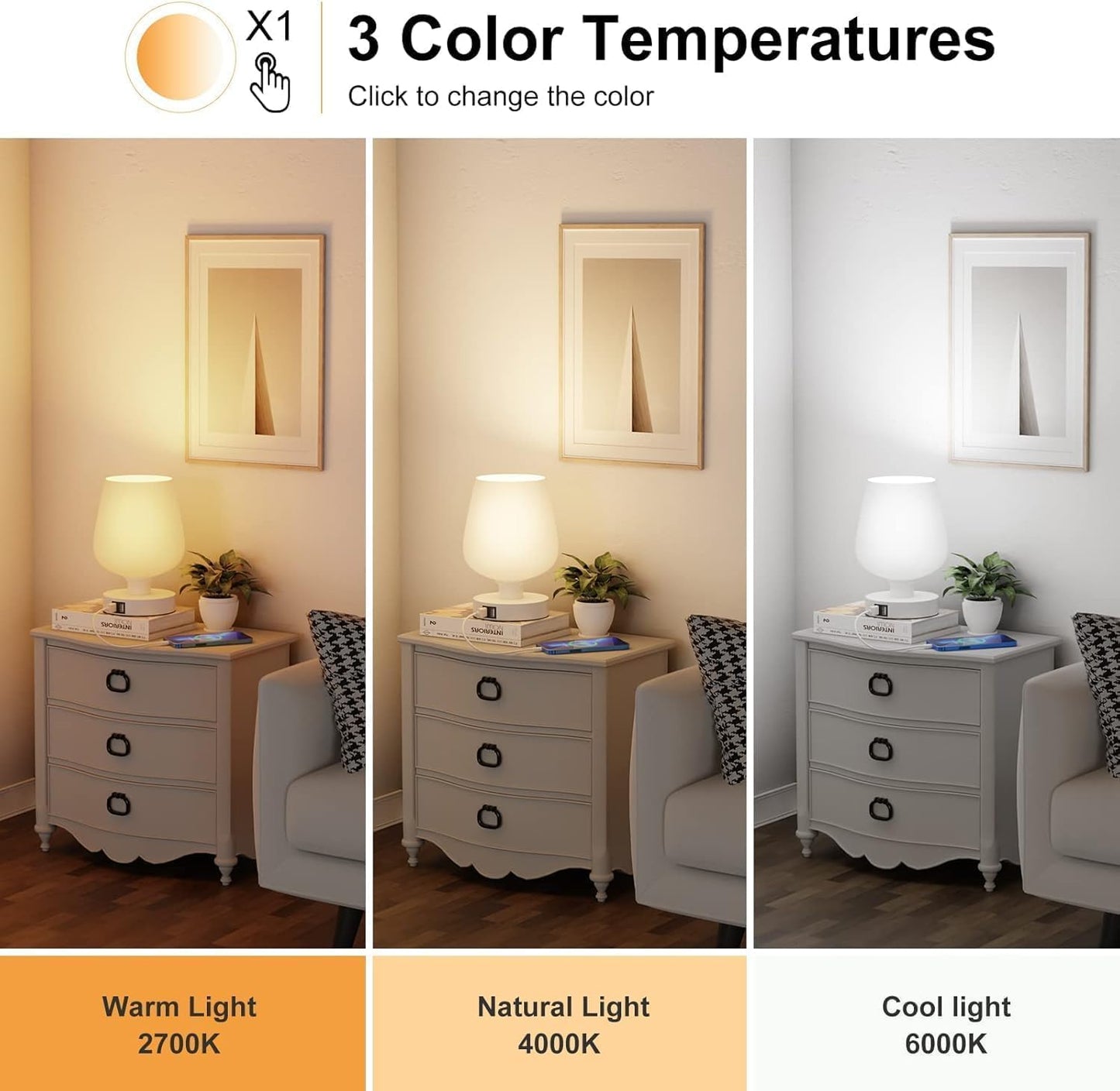Touch Bedside Table Lamp with 2 USB Ports - 3 Way Dimmable Modern Small Lamps for Bedroom Living Room Nightstand, Desk Lamps with White Opal Glass Lamp Shade, Warm LED Bulb, Bulb Included
