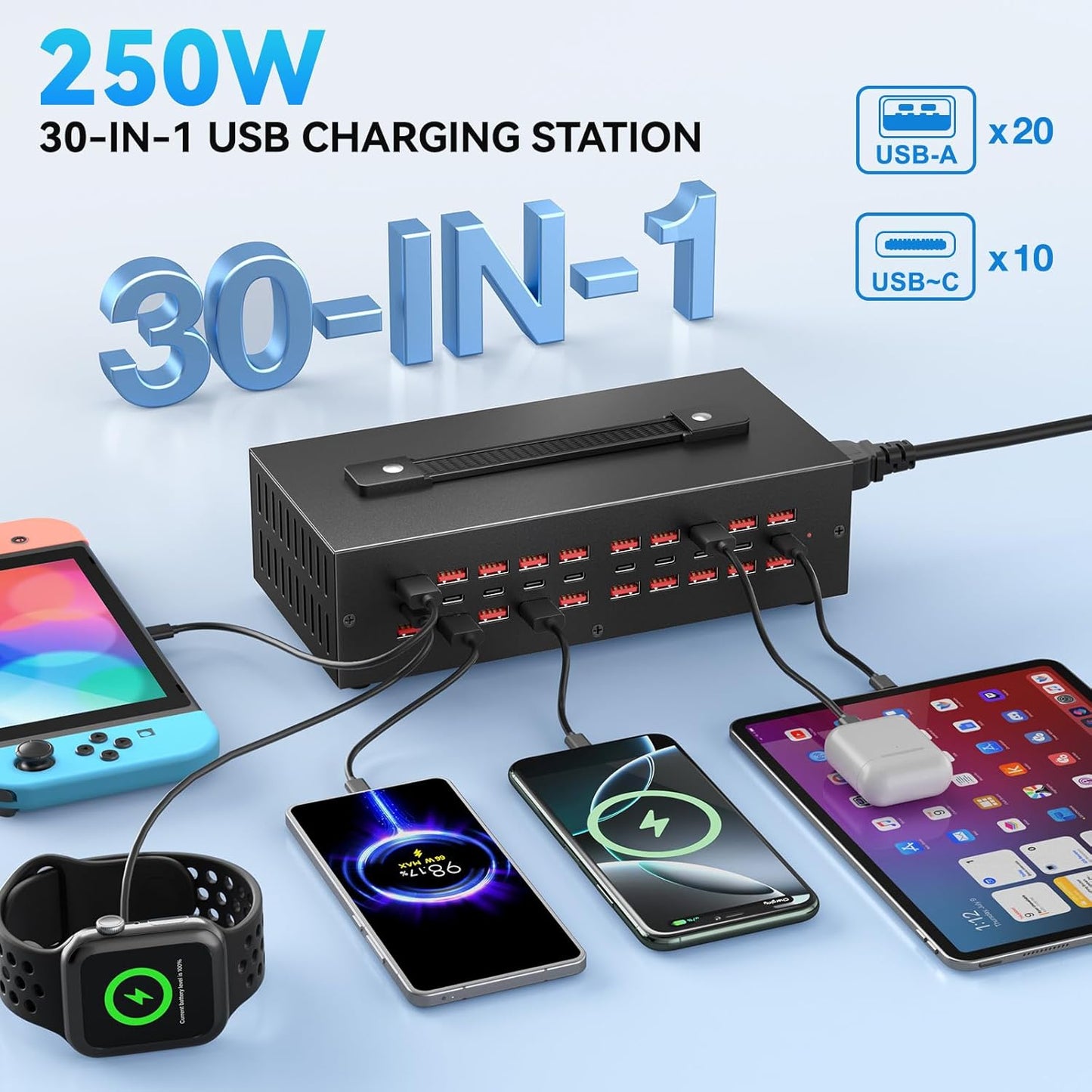 Portable USB~C Charger Block, 250W(30A) 30 Port (20 A & 10 C Port) Home Fast Charging Station for Multiple Devices, Desktop USB Wall Charger Compatible with iPhone, iPad, Kindle, Tablets, Watch