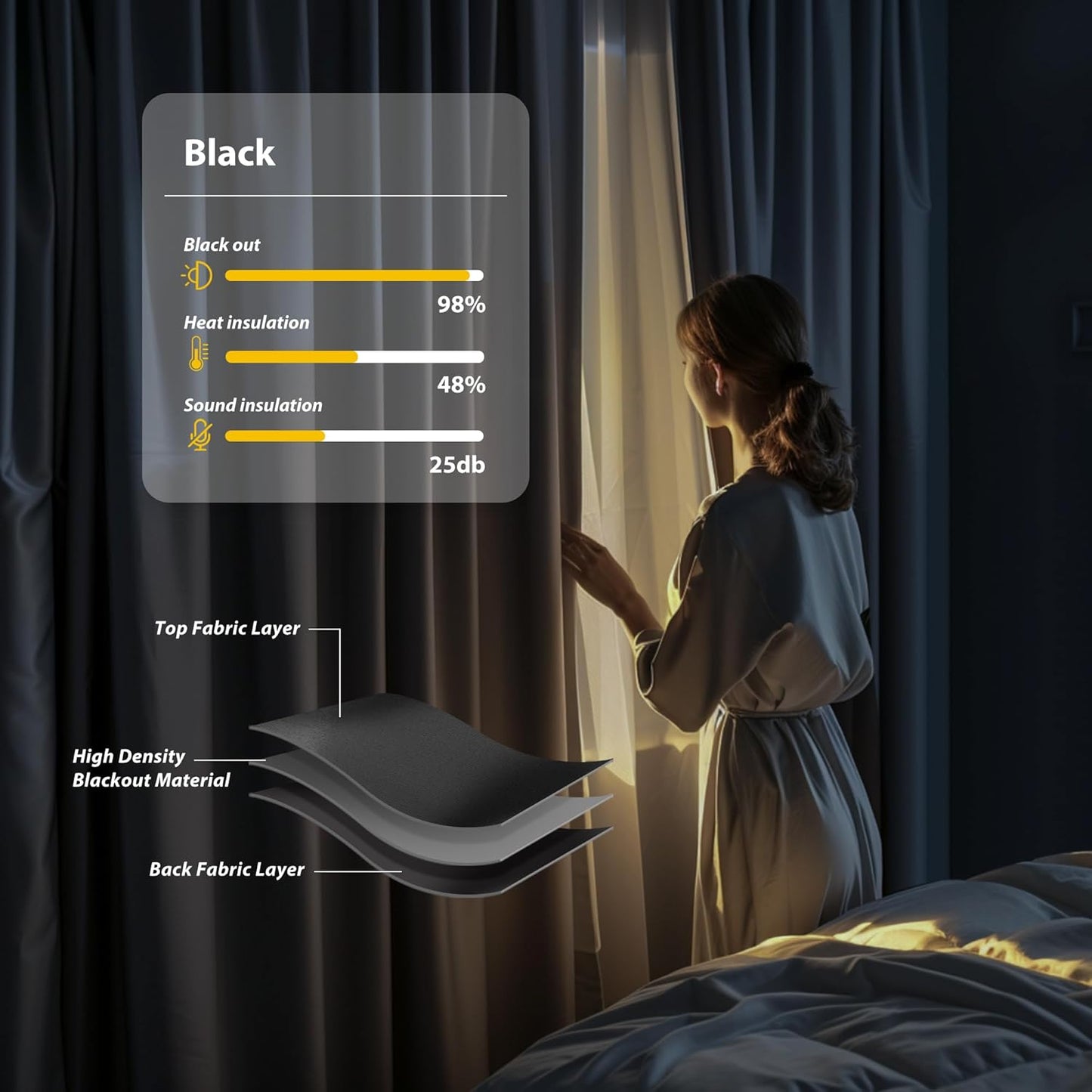 Room Divider Blackout Curtains Flexible Sliding Tracks Sets Ceiling Mounted Rod Window Curtain Privacy Separation for Bedroom Living Rooms,1 Panel Black Drape and Black Track Set-W108xH84 in