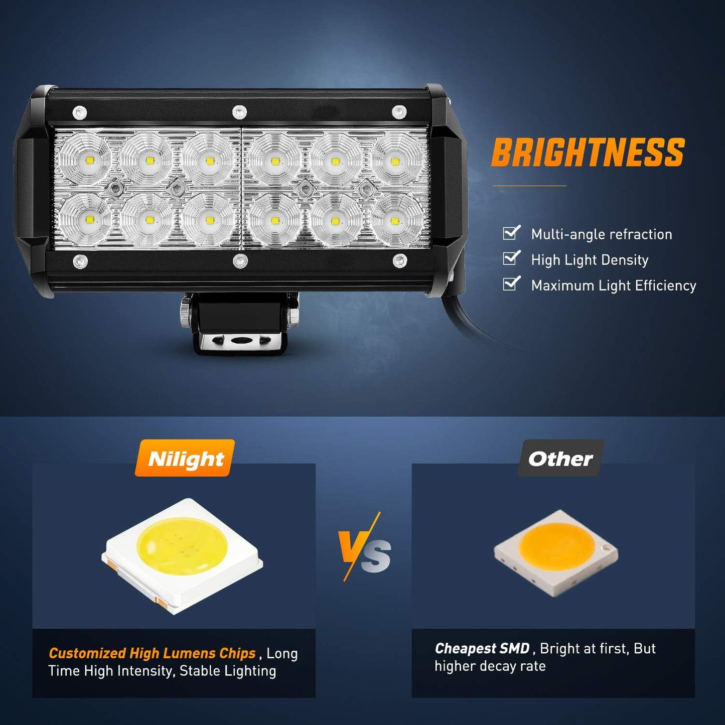 Nilight - 4PCS 36W 6.5 Inch Flood LED Light Bar Off Road Super Bright Driving Fog Boat Driving LED Work Light for Jeep