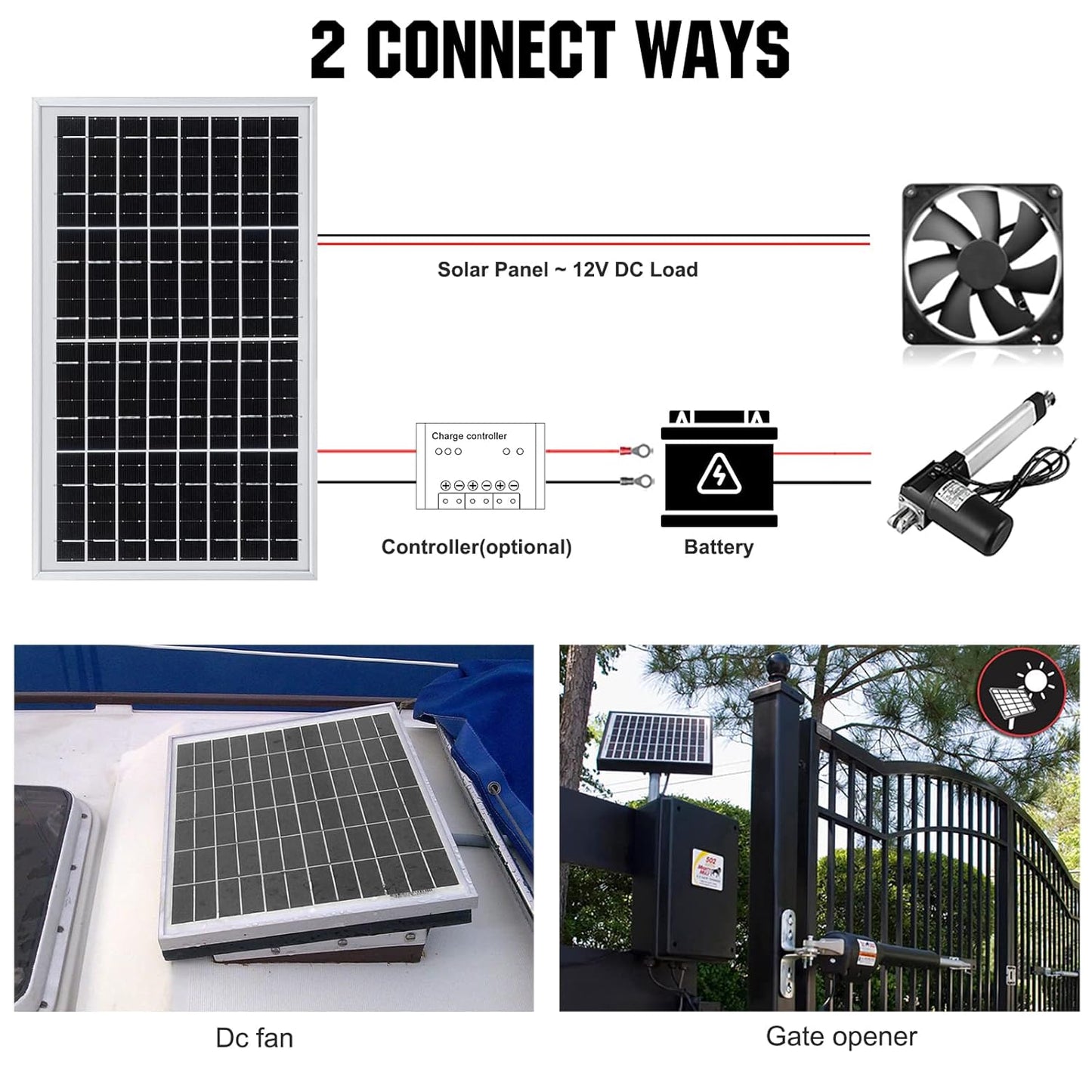 ECO-WORTHY 10W Solar Panel Battery Charger Portable for Charging 12V Battery or Vehicle Gate Opener,Electrical Fence Chicken Coop Lawn Tractor Boat