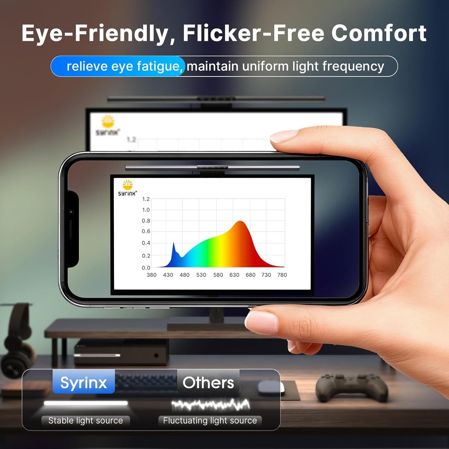 Syrinx 16.7" Computer Monitor Light Bar with Ambient Backlight, USB Reading LED Lamp, Screen Monitor Lamp, Touch + Gesture Control, Dimmable Desk Light, Eye-Caring, No Screen Glare for (Basic)