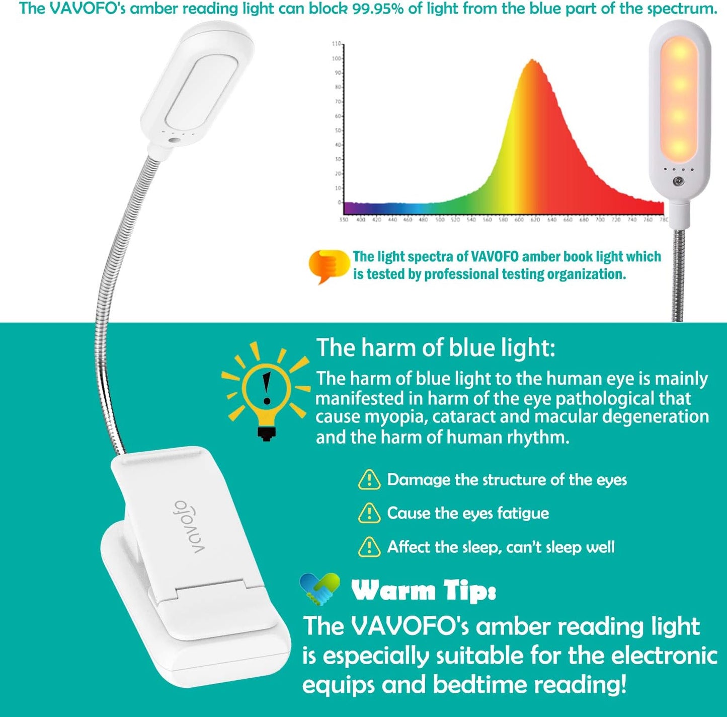 VAVOFO Clip On Rechargeable Reading Light, 7 LEDs with 3 Colortemperature 9 Brightness Levels Book Lights for Reading in Bed with Power Indicator for Bookworms Black (2-Pack White)
