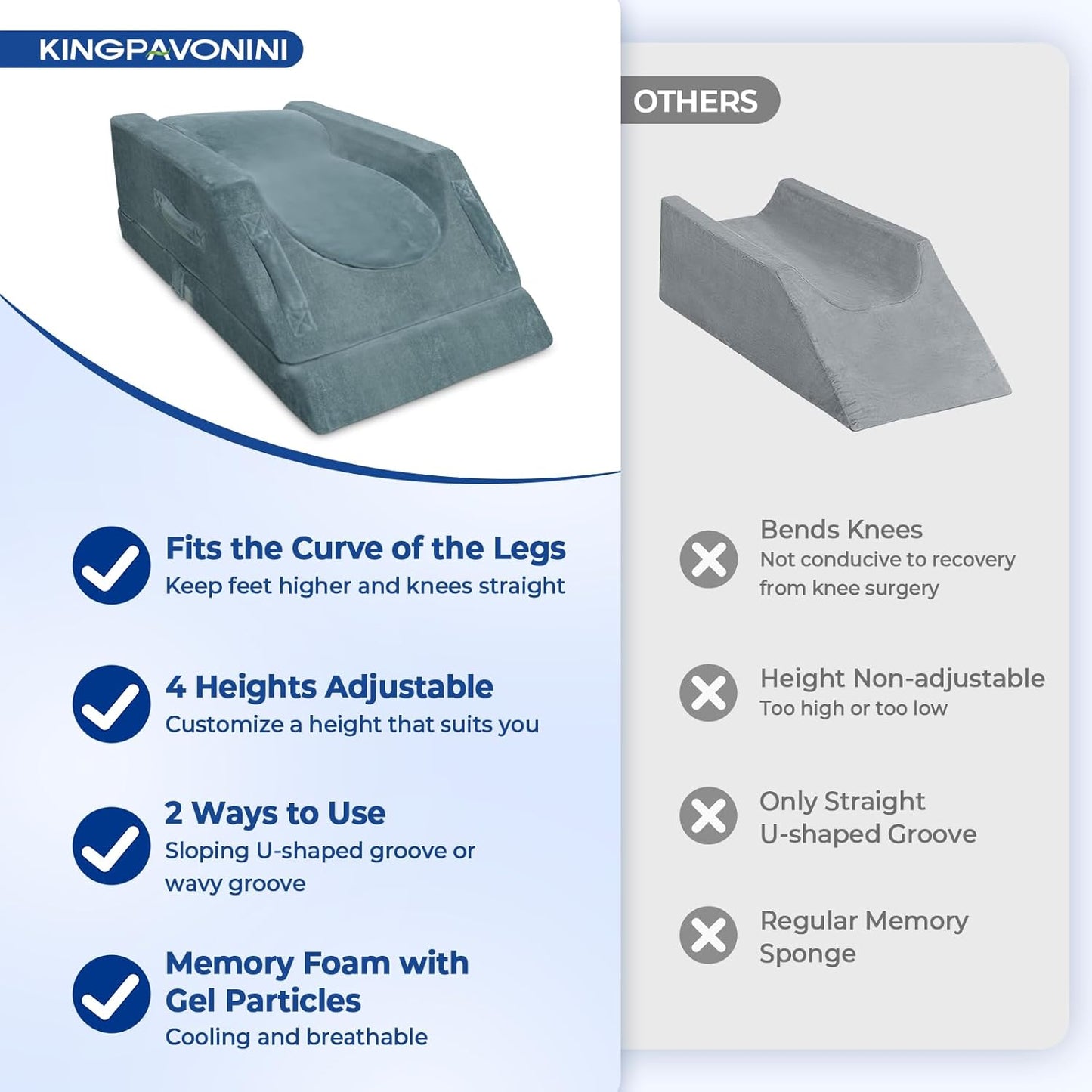 KingPavonini 4-Height Adjustable Leg Elevation Pillows for After Surgery with Ergonomic Curve, Memory Foam Leg Support Pillow for Legs, Back Pain Relief, Wedge Pillow for Sleeping, Rest (Double Leg)