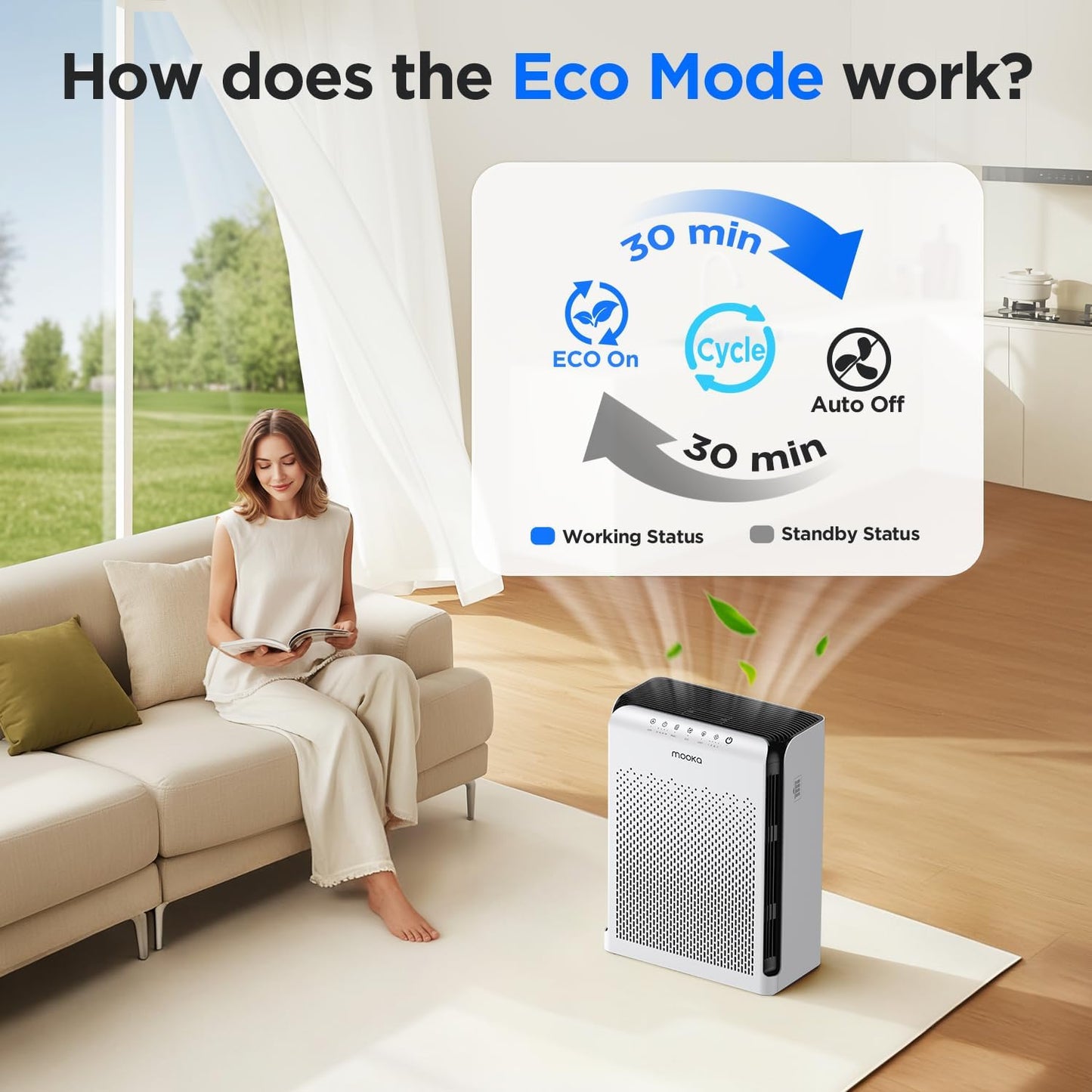 MOOKA Air Purifiers for Home Large Room Up to 2200ft² with ECO Mode, 20dB Ultra-Quiet HEPA Air Filter for Bedroom with Aromatherapy Nightlight, Air Cleaner for Pets Hair Dander Odor Dust Smoke, M200L