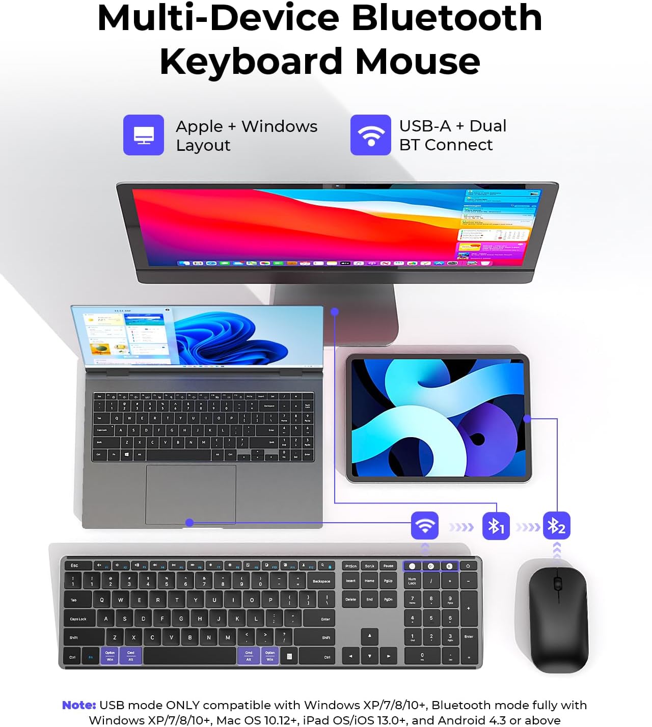seenda Wireless Bluetooth Keyboard and Mouse Combo, SKM64-3 Rechargeable Slim Quiet Keyboard Mouse, 3 Multi-Device Connection, Compatible for Windows, Mac, MacBook, iPad, Tablet, Black Gray