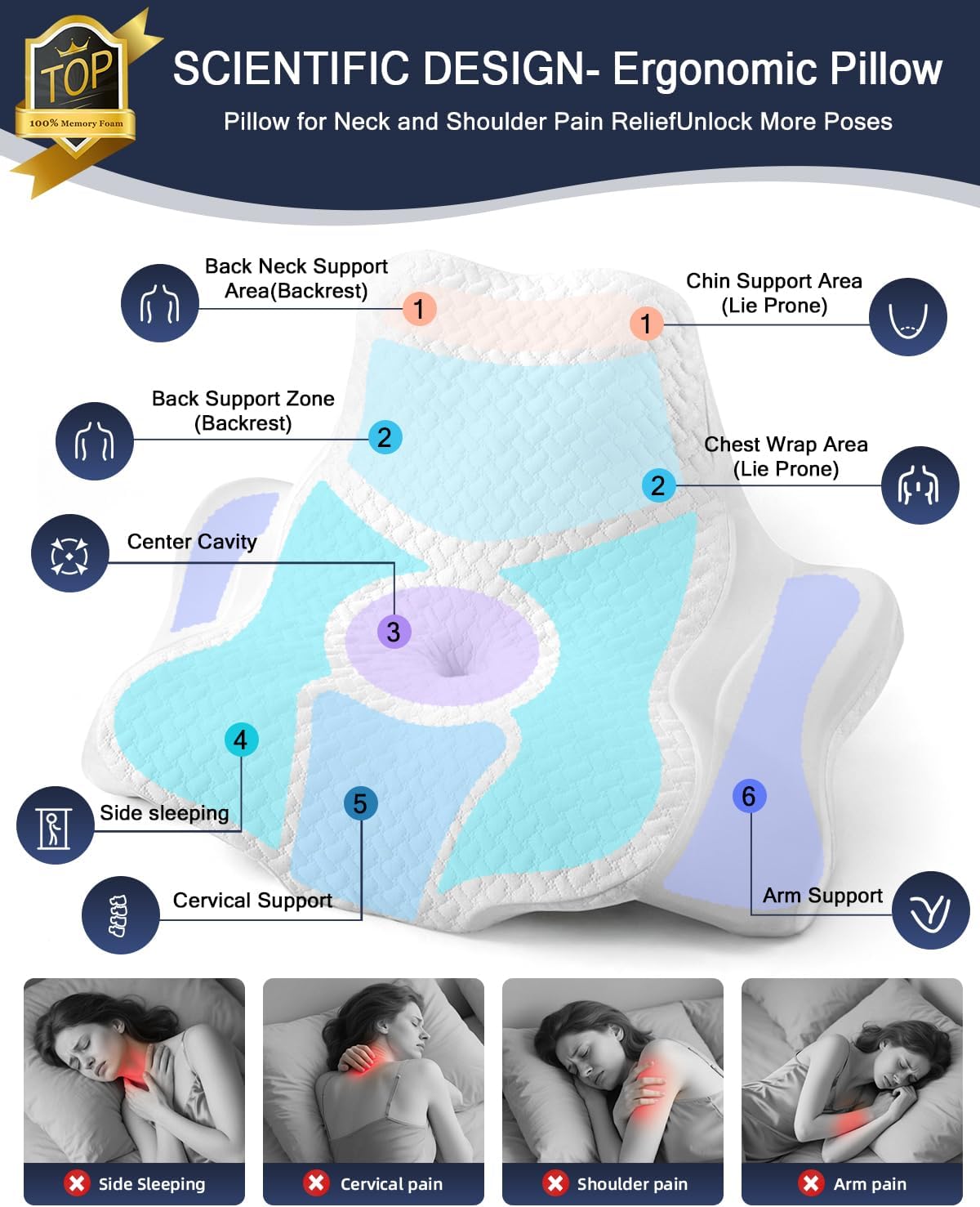 Cervical Neck Pillow & Reading Pillow for Sleeping and Reading, Ergonomic Memory Foam Orthopedic Bed Pillow, Neck Pain Relief Support for Lie Flat, Supine, Prone, and Reclining Positions(Pure White)