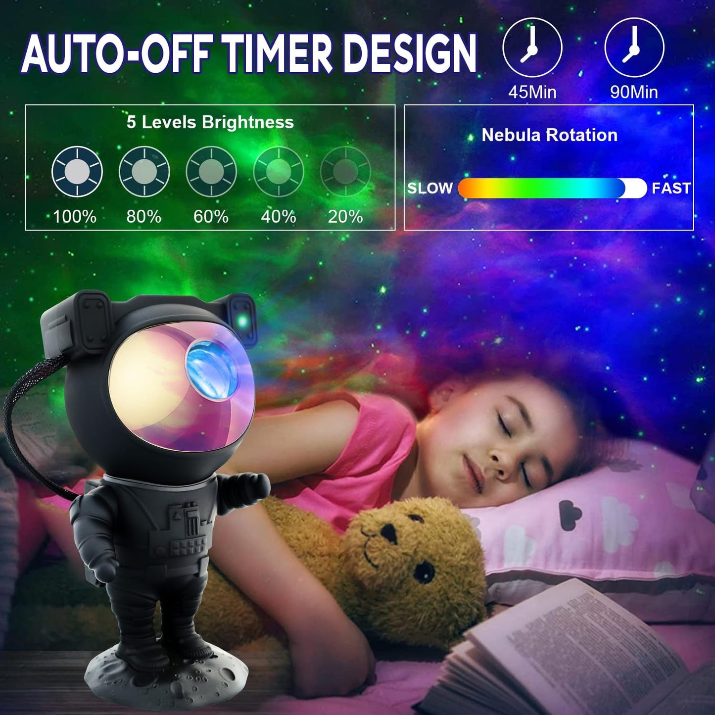 Astronaut Star Projector Galaxy Light, 360° Space Man Buddy Projector Sky LED Night Light Space Starlight Planetarium Spaceman Lamp Gifts for Kids Adults Bedroom Ceiling Room Decor