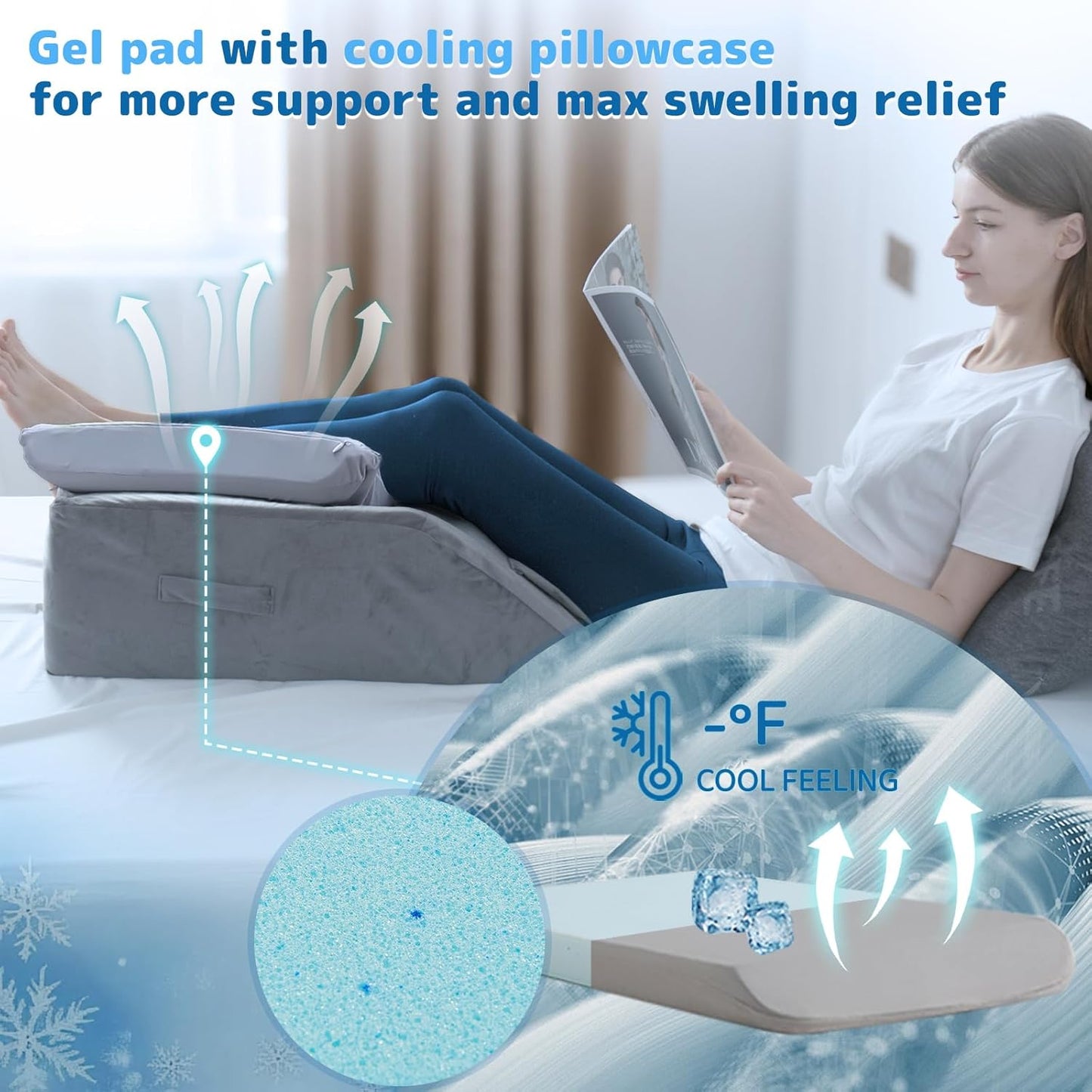 LOFE Leg Elevation Pillows for After Surgery - Adjustable Knee Replacement Pillow 6 Heights, Cooling Leg Wedges for Elevation for Swelling, Double Leg Pillow for Knee Surgery Recovery