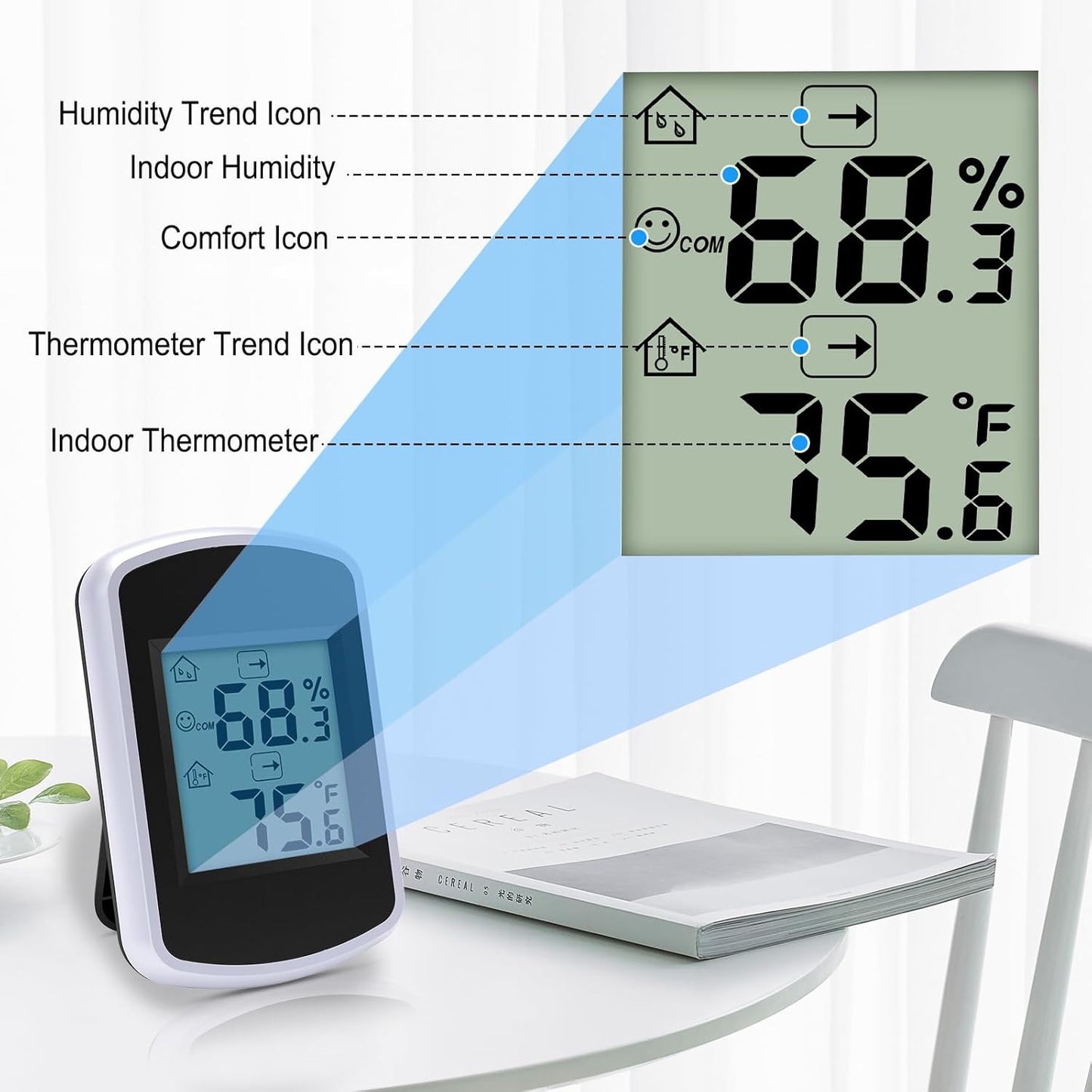 Urageuxy Digital Hygrometer Thermometer, Temperature Humidity Monitor with Fahrenheit Only, Indoor Temperature Gauge and Humidity for Home, Office, Bedroom, Baby Room, Kitchen, Greenhouse