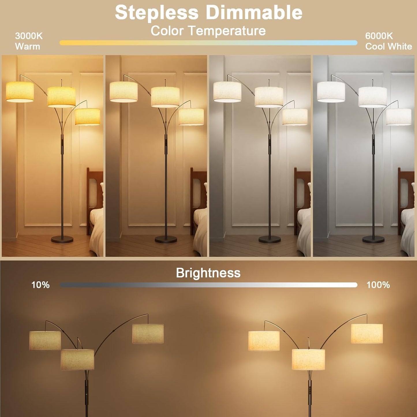 36W Corner Floor Lamp Dimmable - 3 Lights Arc Floor Lamps Standing Lamp with Remote & Touch Control, Tall Lamp for Living Room Corner, Bedroom, Office