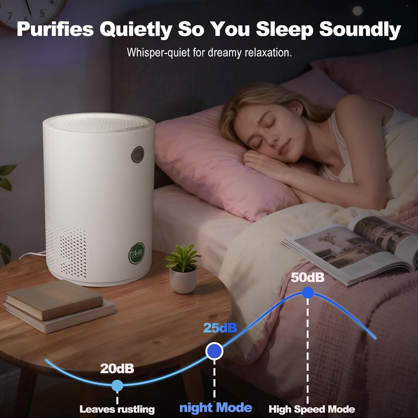 Air Purifiers for Bedroom,H13 True HEPA Air Purifier with 5-Layer Filtration for Pollen/Smoke/Dust/Pet Dander/Odor/Hair,Portable Small Air Purifiers for Home/Office/Living Room(KJ80A White)