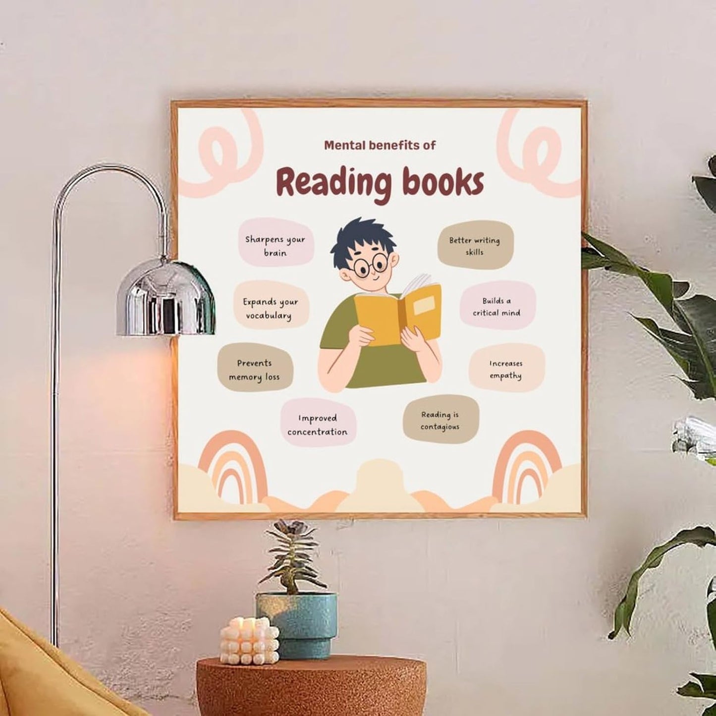 The Benefits of Reading Books Poster (4) Canvas Print Wall Art Decor Living Room Office Bedroom 16x16inch(40x40cm) Unframe-style