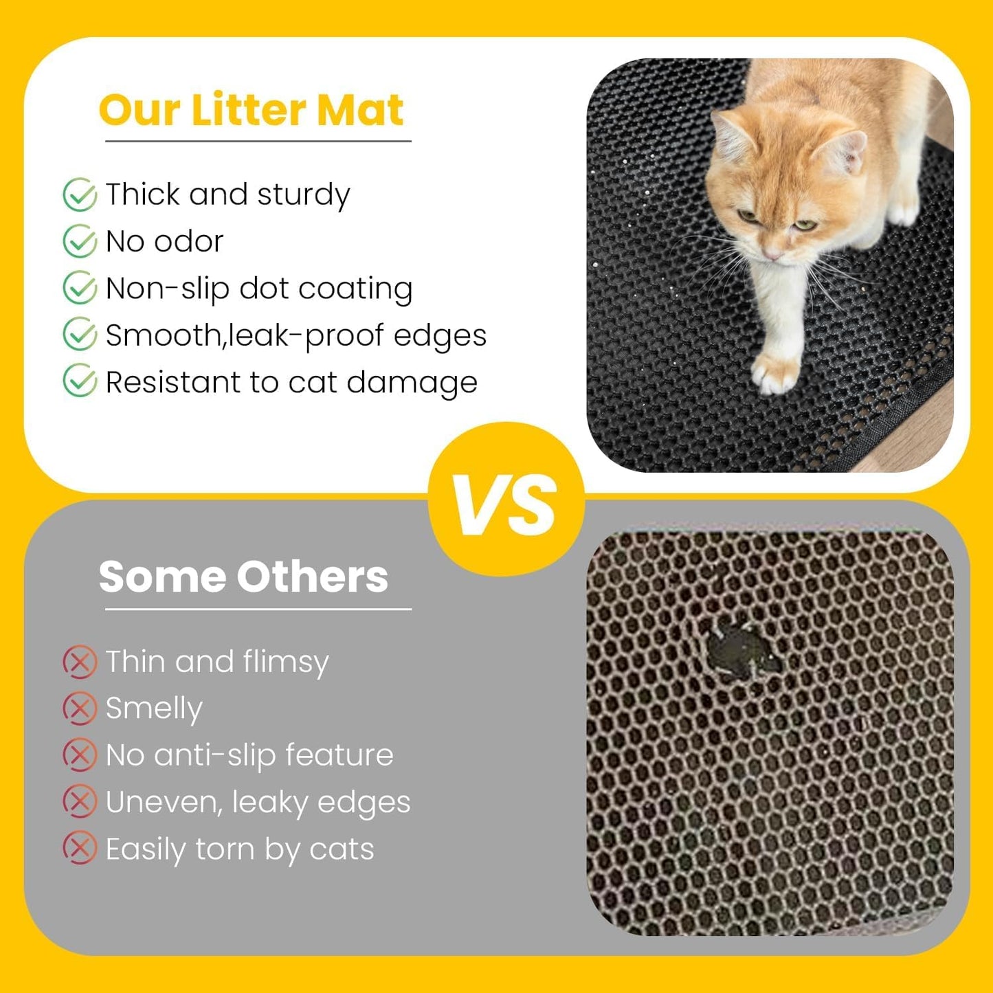 Cat Litter Mat Litter Box Mat, EVA Honeycomb Double Layer Design, Urine & Waterproof, Scatter Control Kitty Litter Mat, Less Waste, Easier To Clean,Washable, Black