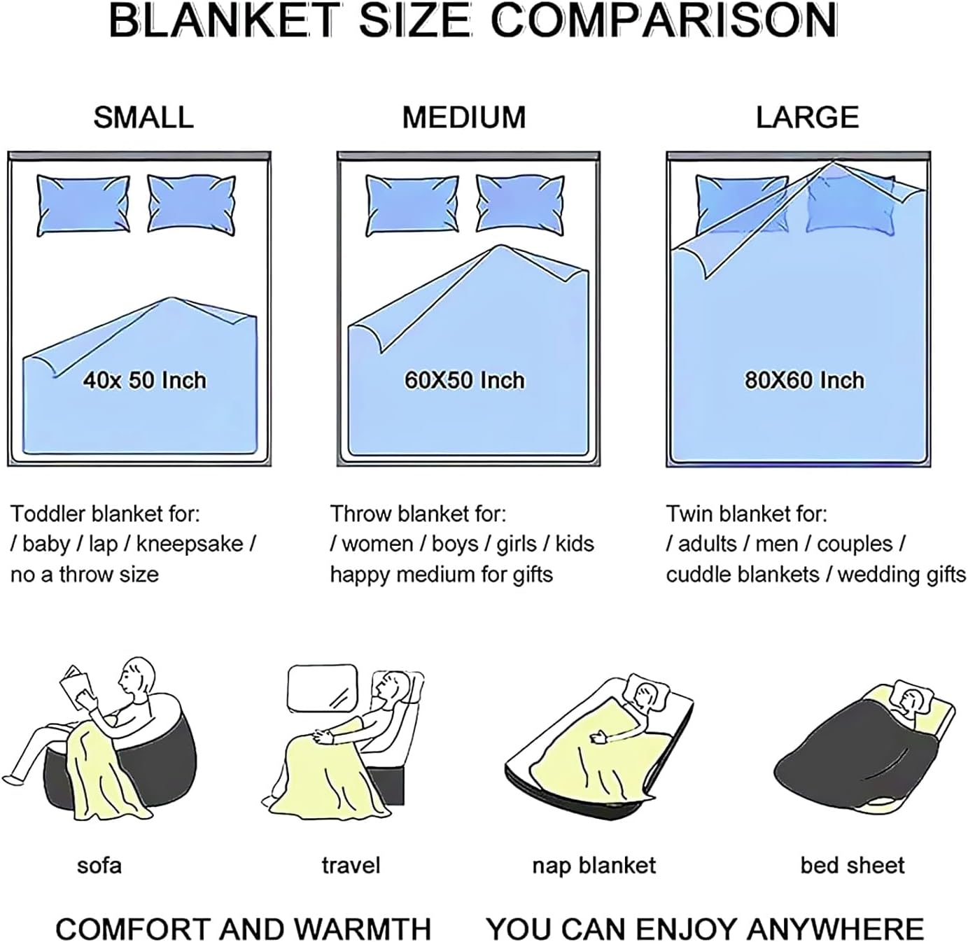 Softball Blanket Gifts for Girls Women Soft Cozy Merch Softball Flannel Throw Blanket Softballs Accessories for Girls Softballs Lovers Team Gifts Stuff 50"x40"