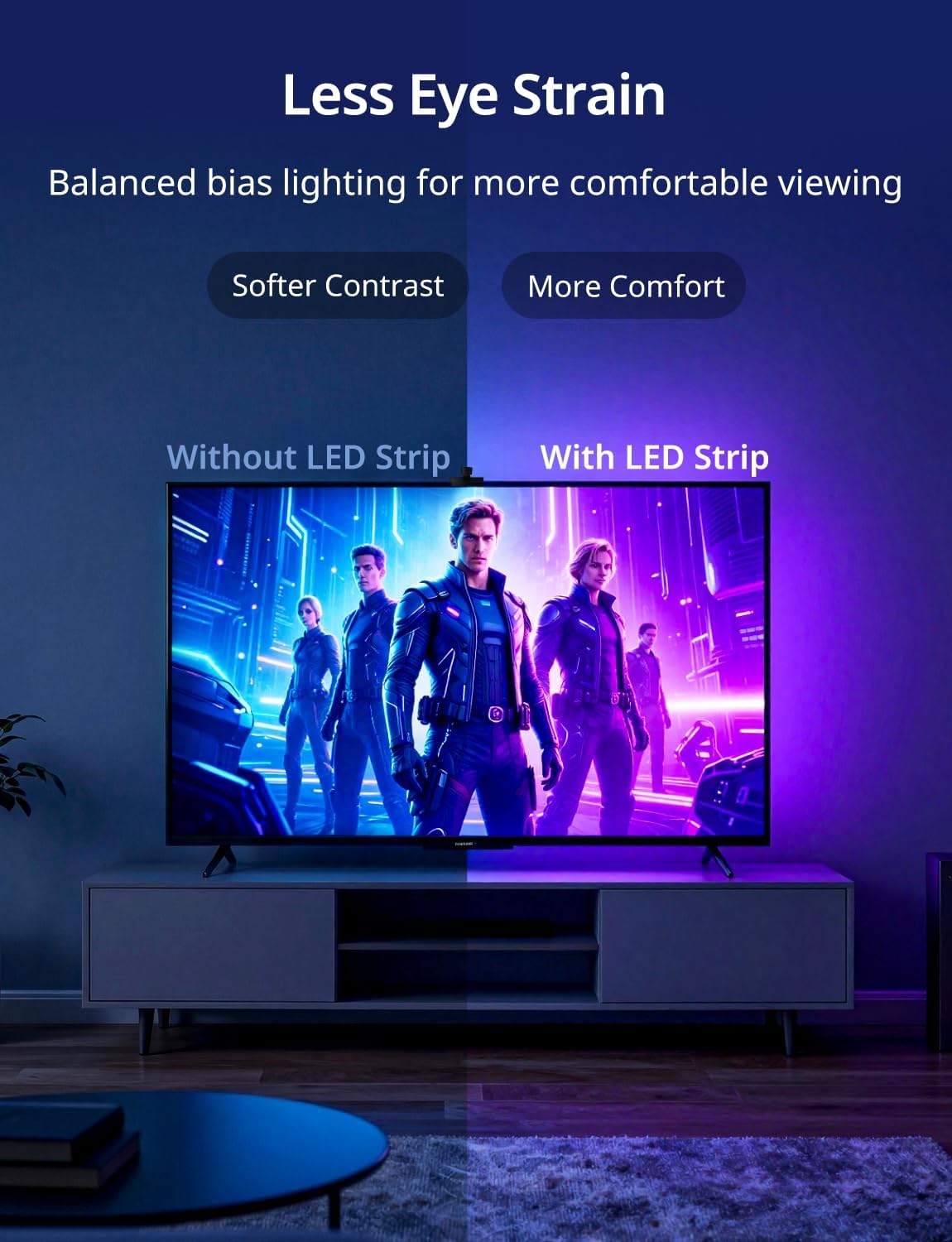 Ailofy TV Backlight with Camera, 12.5ft LED Strip Lights Behind the Monitor, Sync to 55-65 inch TVs Screen, Movie Game Mode, Color Changing TV Lights, Work with Alexa&Google Assistant, App Control