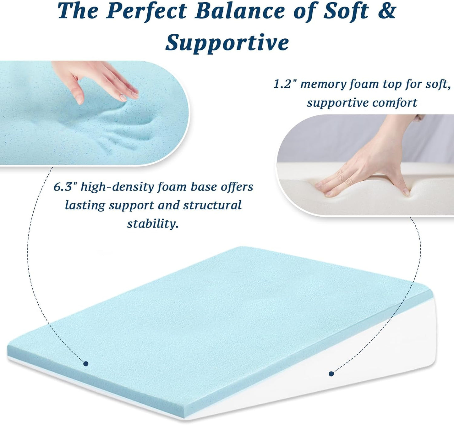 Wedge Pillow 7.5" Bed Wedge After Surgery, Back Pain Relief, Memory Foam Pillow Triangle Incline Wedge for Back Support, Leg Elevation（Light Grey）