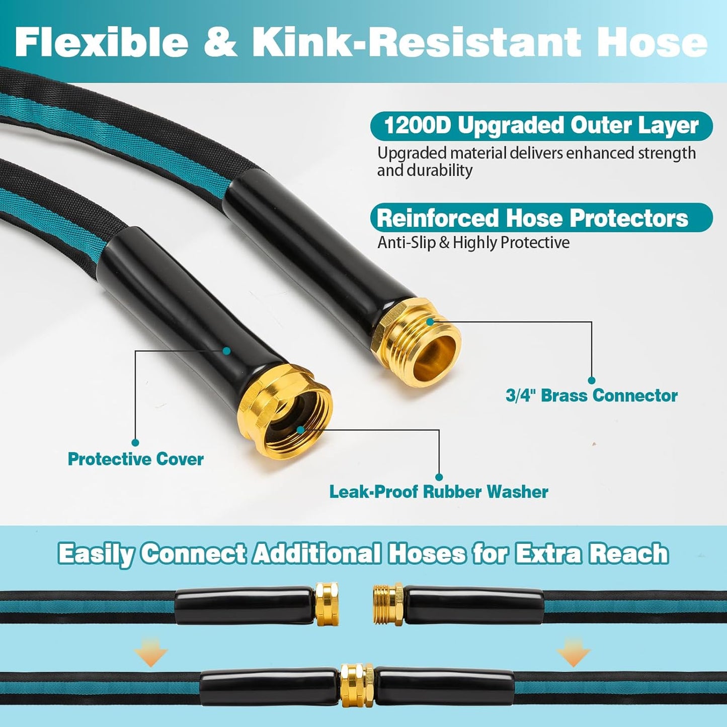 100FT Garden Hose, Kink-Free Non-Expandable Flexible Water Hose with 10-Pattern Spray Nozzle, Lightweight Leakproof Flat Hose with 3/4” Solid Brass Connector for Yard, Lawn & Outdoor Use