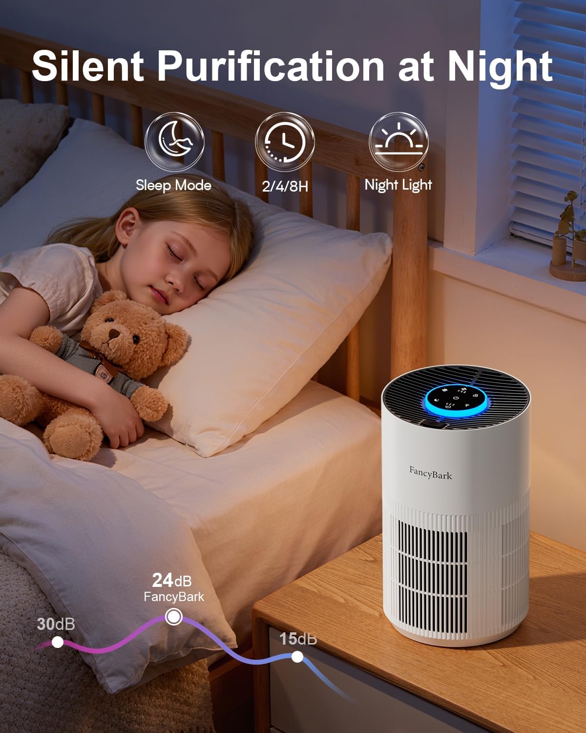Air Purifiers for Home Bedroom Up to 1250 Ft², H14 True HEPA Room Air Purifiers for Bedroom With Sleep Mode Light Mode & Aroma Function Air Cleaner Smoke Odor Dust Pollen Pet Dander (White)