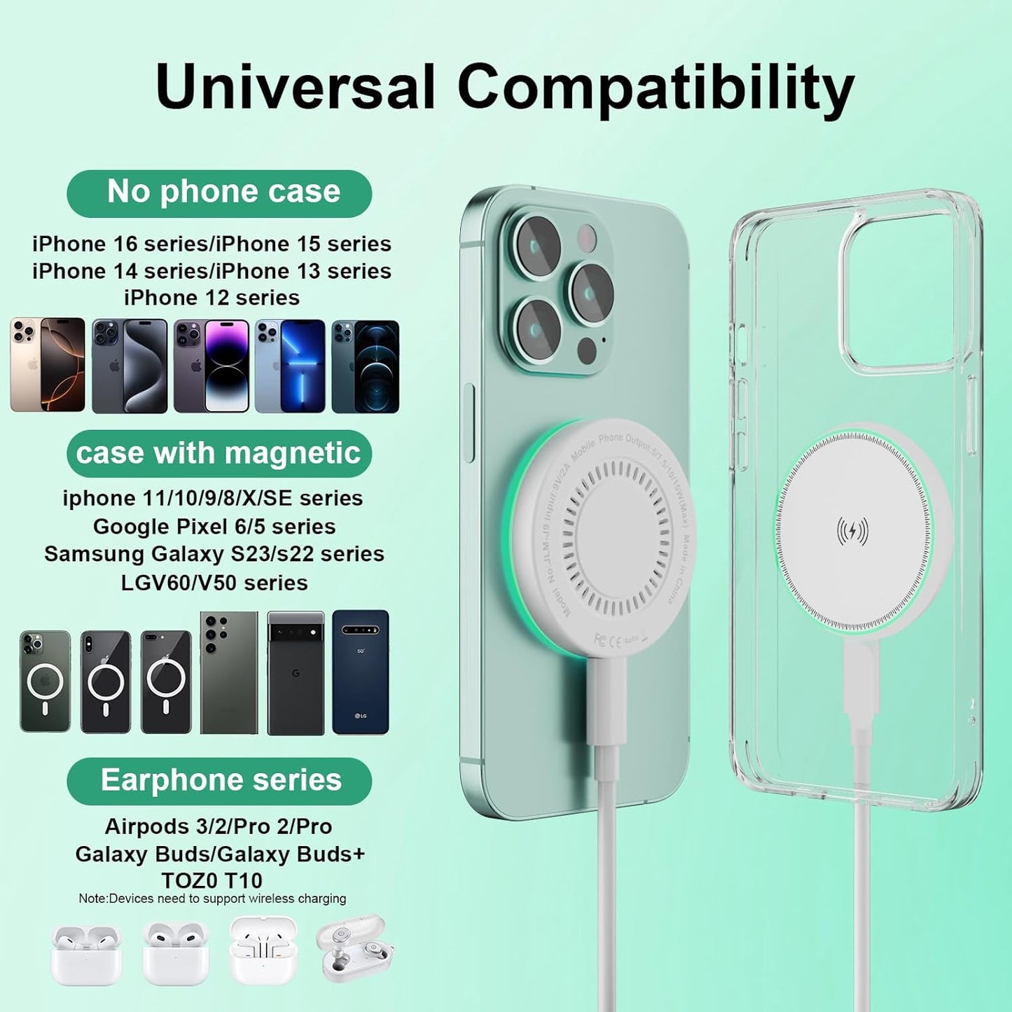 MagSafe Charger 2Pack 15W Magnetic Wireless Charger Fast Charging Pad with 6FT USB C to USB C Cable Compatible with iPhone 17/16/15/14/13/12 Series & AirPods 4/3/2/Pro | Strong Magnet Technology