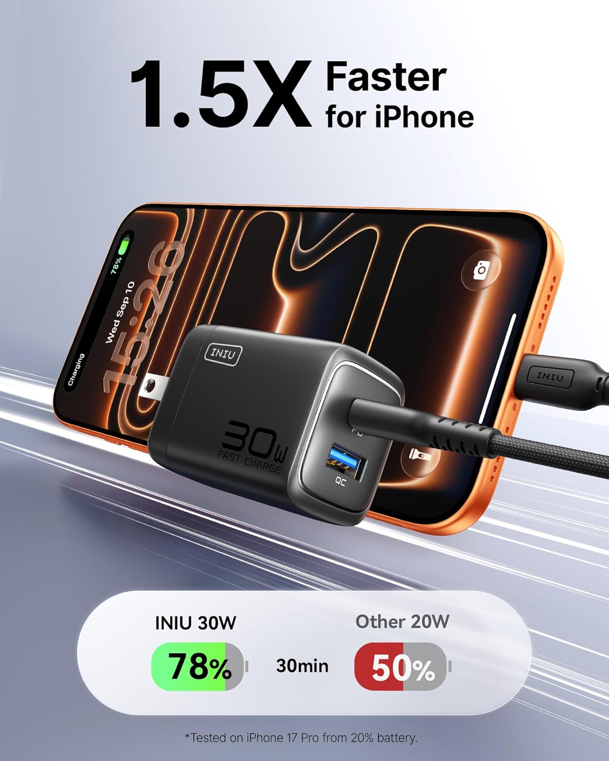 INIU for iPhone 17 Charger, 30W 2-Port Type C Charger Fast Charging, Foldable USB C Charger Block with USBC Cable for iPhone 17 16 15 Pro Max, MacBook Air 13 M4 iPad 13 11, Samsung S25 S24, Goodle etc