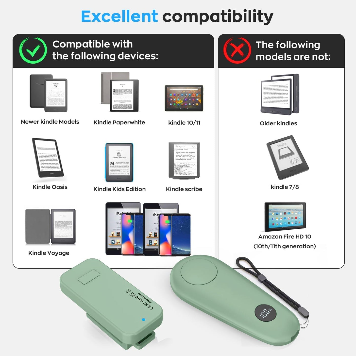 RF Remote Control Page Turner for Kindle Paperwhite Scribe Accessories, Page Turner Clicker for iPad Tablets Reading Novels Taking, Phone Camera Video Record Triggers Remote, Green