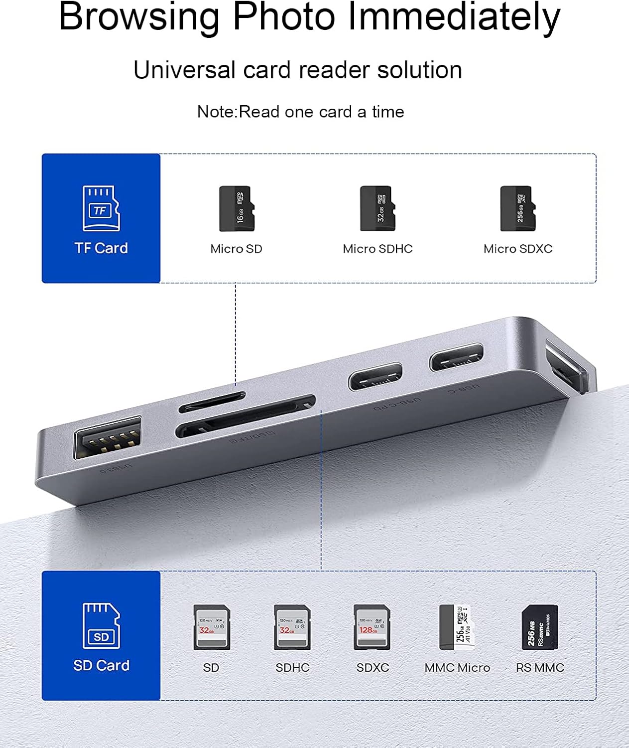 iPad Pro USB C Hub Adapter for iPad Pro 2024 M4 M2 M1,7-in-1 Hub with 4K@60Hz HDMI,3.5mm Jack,USB3.0,PD 60W,SD/TF Card Slot,iPad Air 4/5,iPad mini 6,iPad pro 13 12.9 Accessories