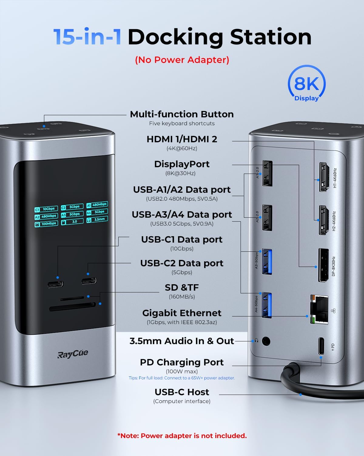 RayCue 15 in 1 Laptop Docking Station 3 Monitors, Triple 8K Display with 3 HDMI, 6 USB Ports, 5 Shortcut Button, Gigabit Ethernet, PD3.0, Smart Display for Windows/Dell/Lenovo/HP...(No Power Adapter)
