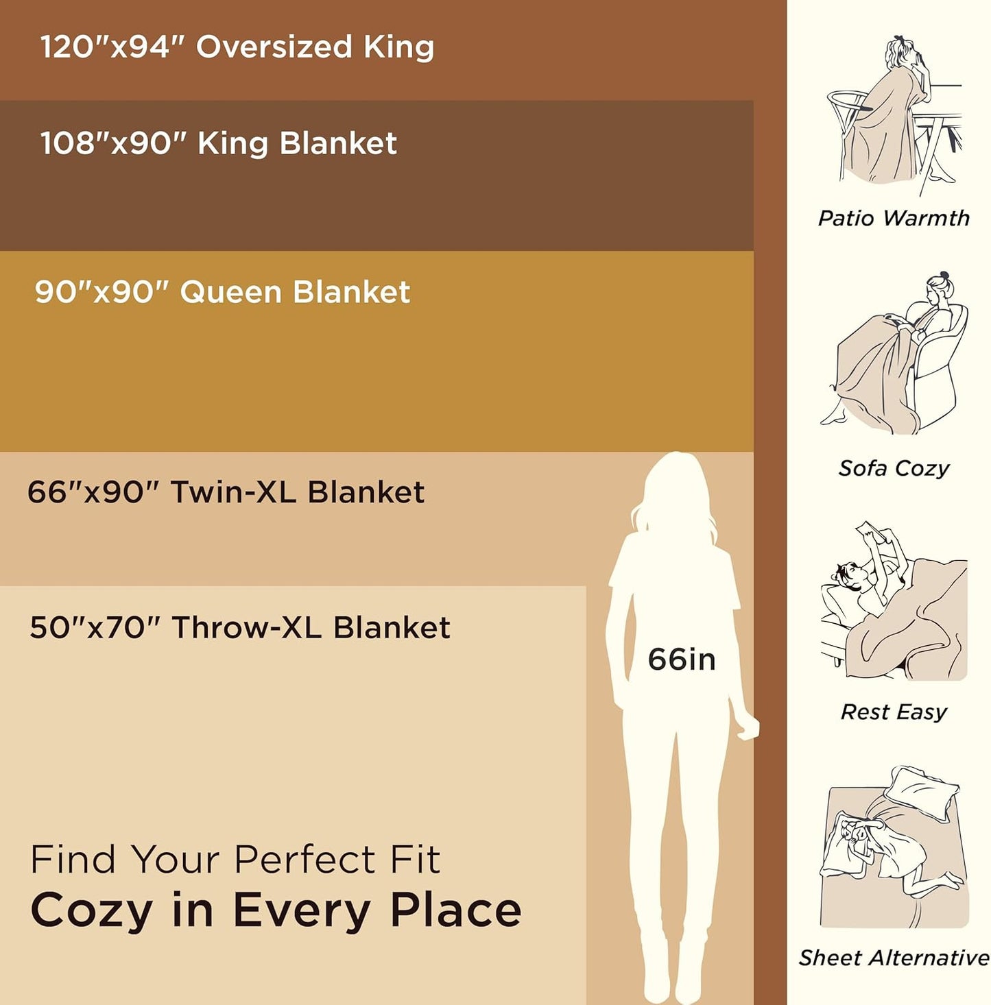 Bedsure GentleSoft Sherpa Fluffy Throw Blanket - Fleece Warm and Cozy Throw for Women Gift, Plush & Fuzzy Faux Fur Blanket for Couch, Sofa, Bed Decor, Tie Dye Design, Grey, 50x60 Inches