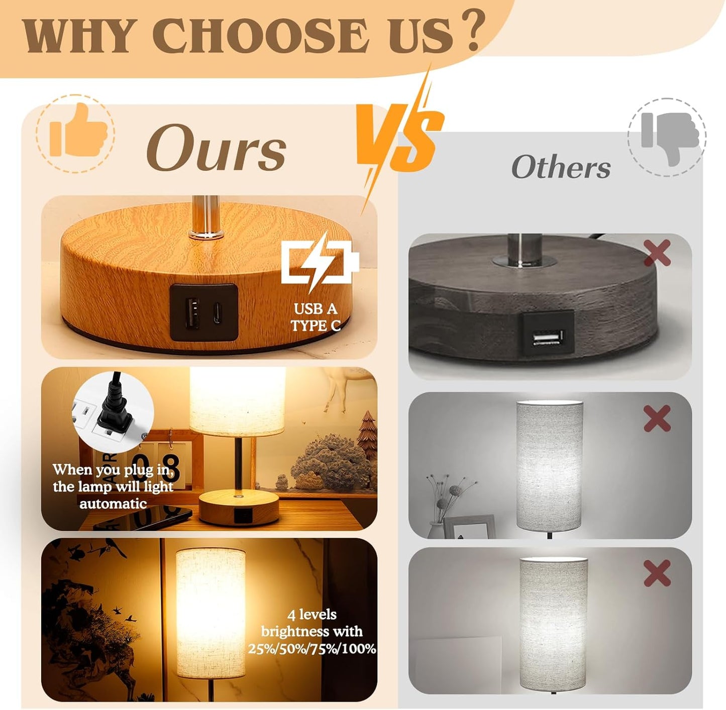 Bedside Table Lamp for Bedroom - 4 Way Dimmable Touch Lamp with USB and Type-C Charge Port, Small Wood Base Round Flaxen Fabric Shade Lamp Living Room,Bedroom Use(Yellow Color Base)