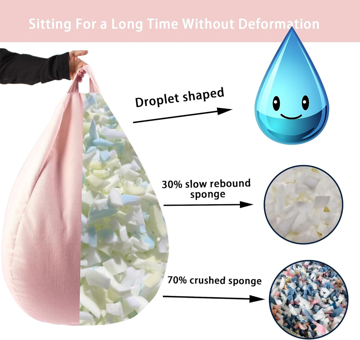 LPMOERA Bean Bag Chair Memory Foam Bean Bag Chairs for Kids/Teens with Filling Round Kids Bean Bag Chair for Living Room Bedroom College Dorm Reading Chair Pink