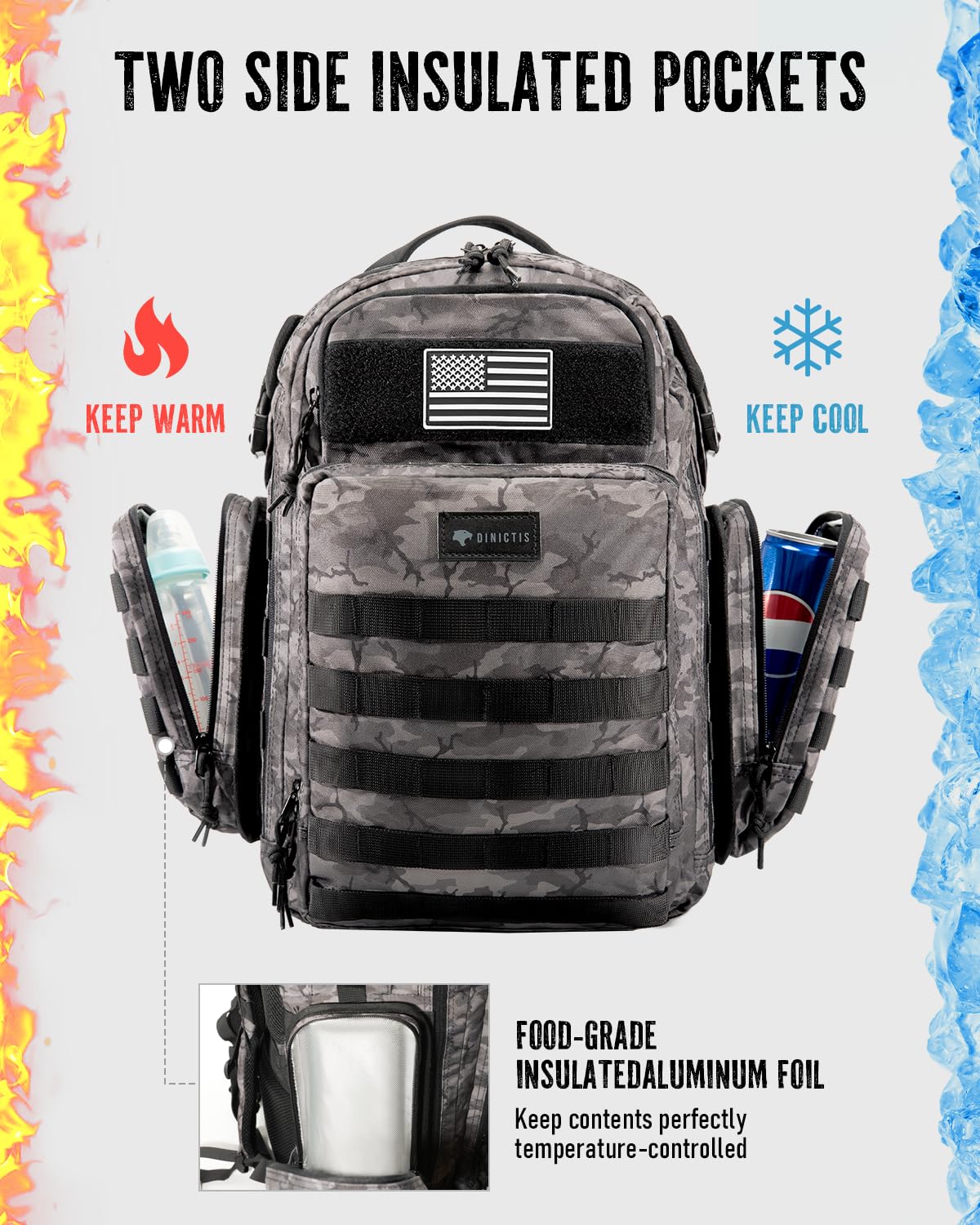 Dinictis Dad Diaper Bag, Mens Diaper Bag Backpack with Diaper Changing Mat, Military Diaper Backpack with Molle Webbing, Waterproof Pouch, Baby Wipes pocket, Insulated Bottle Pockets- Black Camo