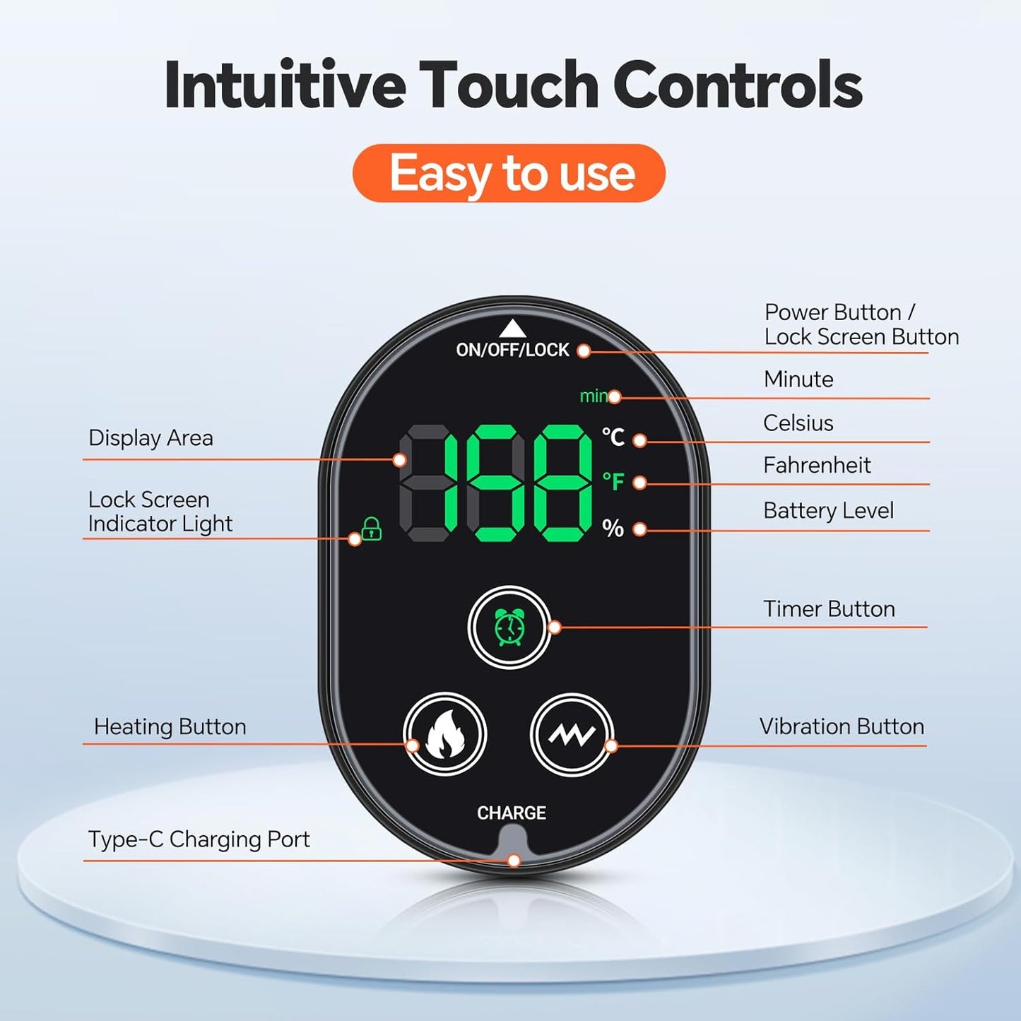 Cordless Foot Massager for Neuropathy, Foot and Ankle Massager for Pain Relief, 3000mAh Rechargeable Ankle Heating Pad with Massage for Circulation