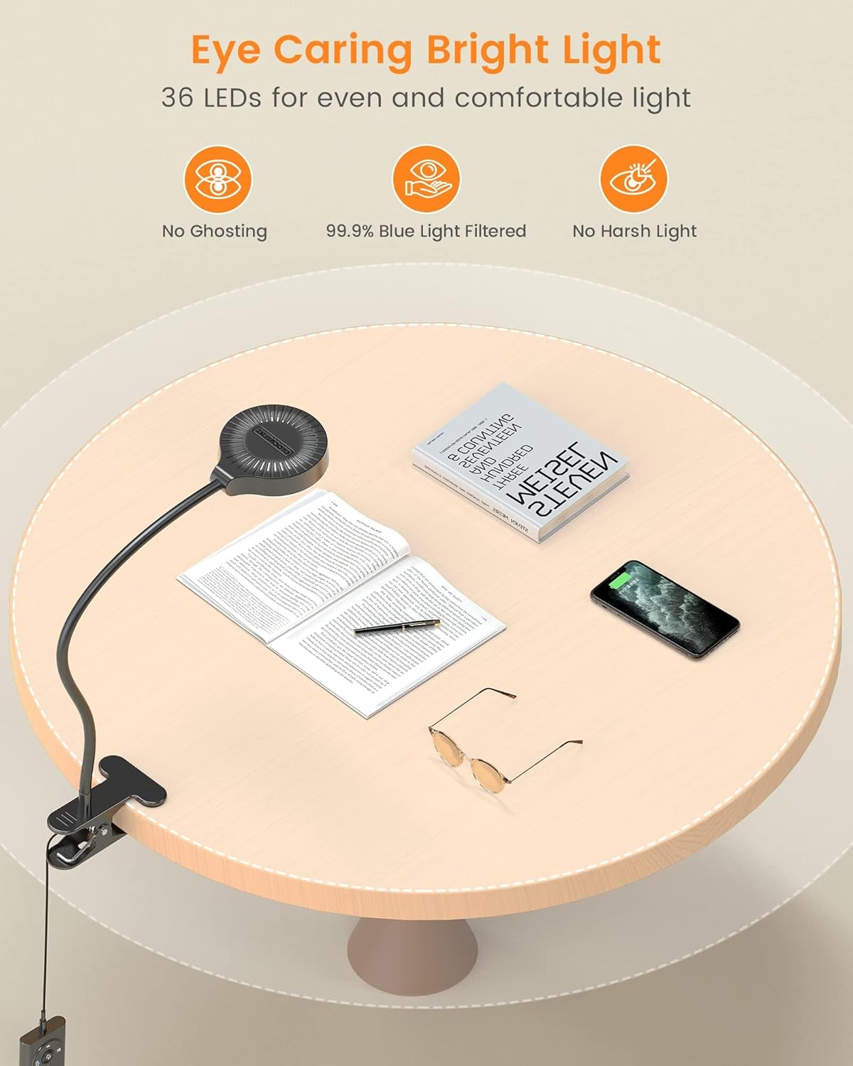 Glocusent 5W Reading Light for Bed, 36 LED Eye Caring Bed Lamp, 3 Colors & 5 Brightness Levels for Headboard with Adapter, Perfect Clip on Light for Reading, Working & Studying (Black with Remote)