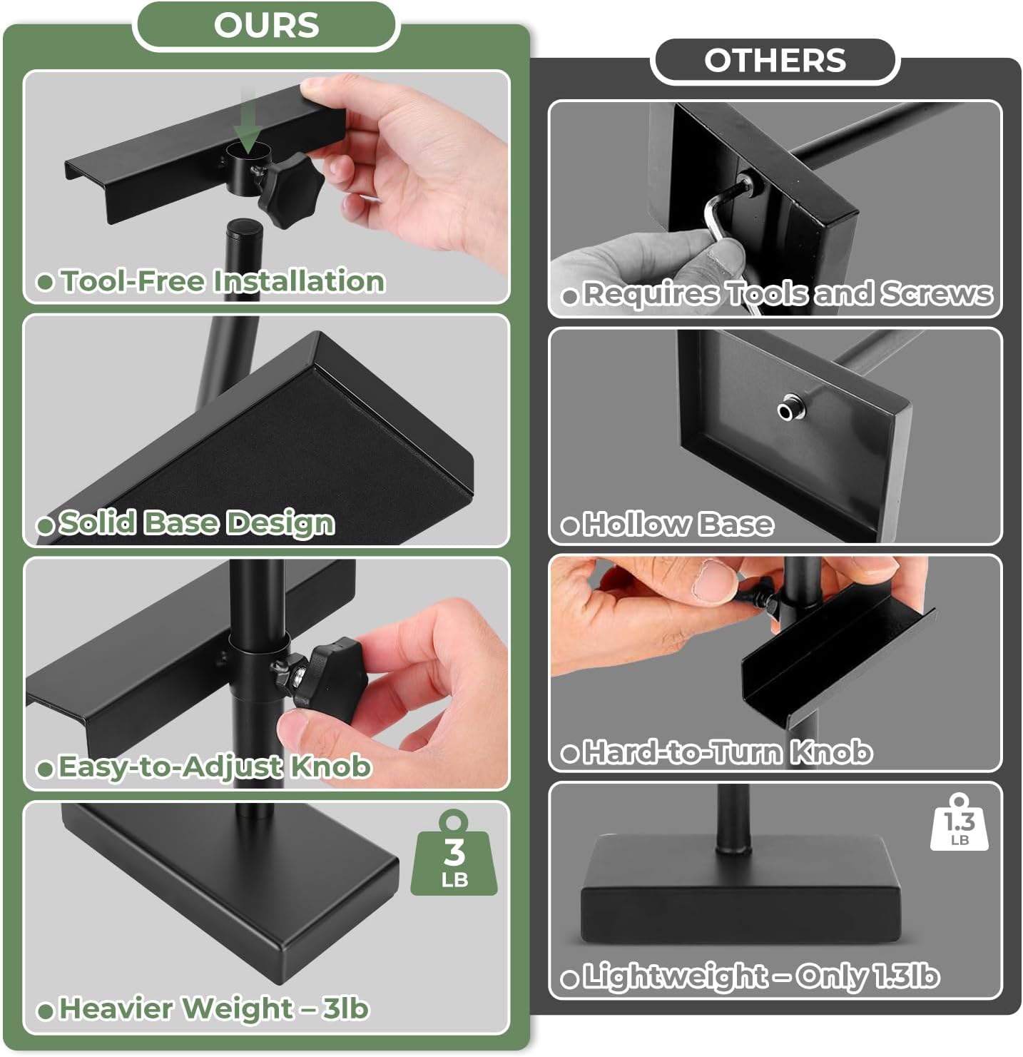 Adjustable Tabletop Easel Stand, Picture Easels for Display up to 28.5 Inches, Heavy Duty Metal Picture Frame Holder for Artwork, Signs & Certificates Display Stand (Black)