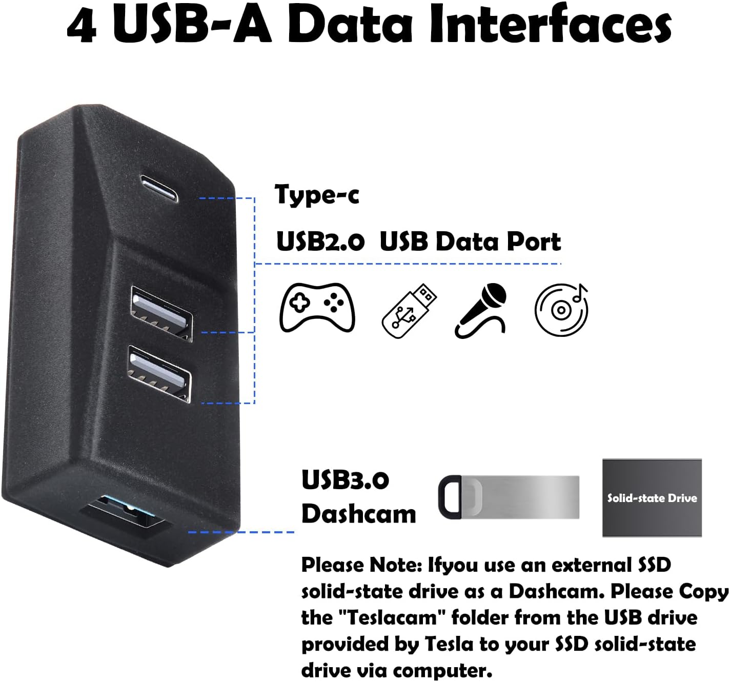 USB Hub for Tesla Glove Box – 4-Port Docking Station Model 3 Highland 2024 2025 Cybertruck, Model Y Juniper 2025 2026 Seamlessly Transfer dashcam footage, Flash-Drive Data, Games and Music
