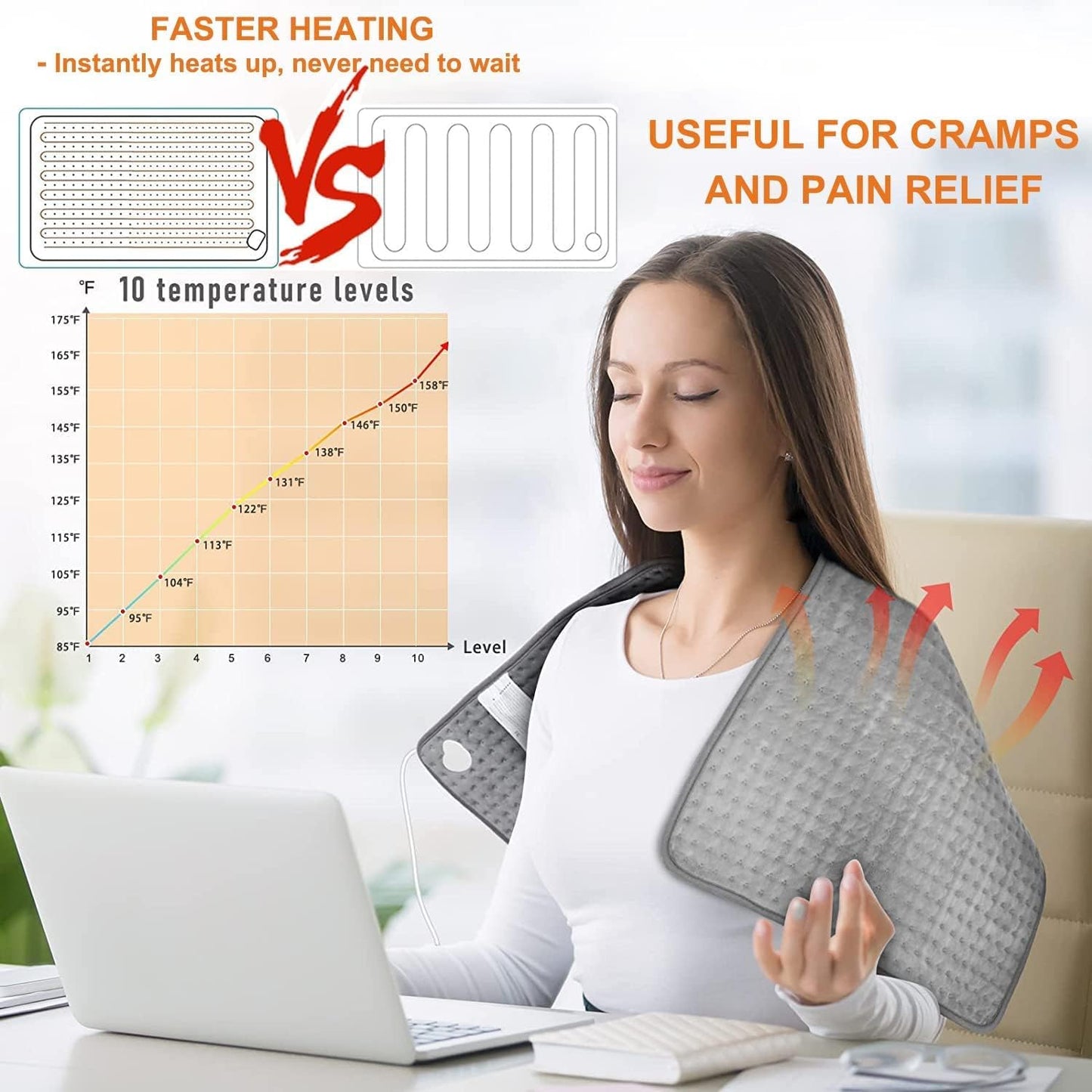 Heated Throw Blanket - 20"x40" Extra Large Heating Pad for Back Pain & Cramps Relief, 10 Heat Modes & 3 Timer Settings, Machine Washable, Electric Throw, Gifts for Her or Him