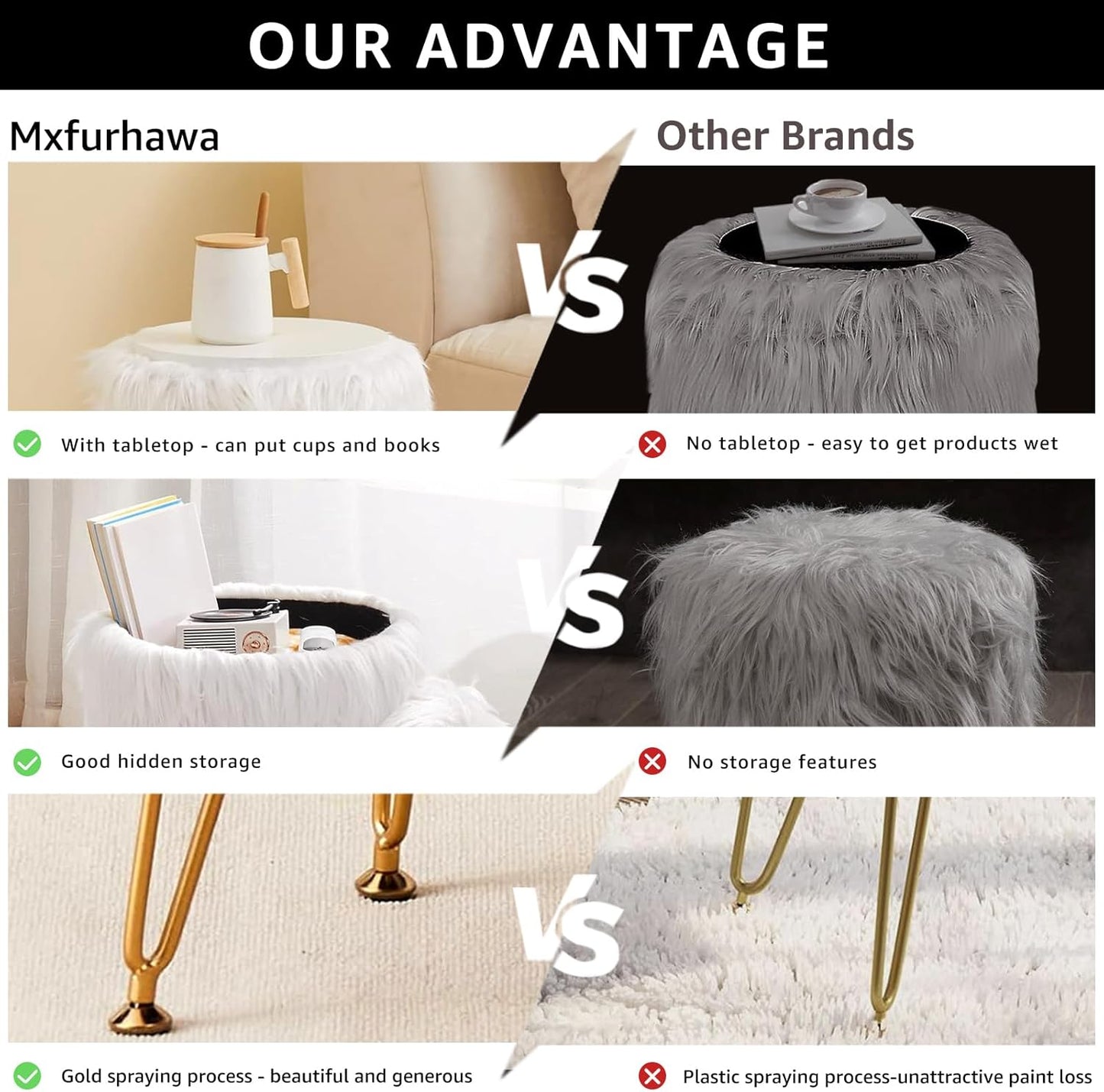 Mxfurhawa Faux Fur Storage Ottoman Round Furry Vanity Stool Marble Grain Tray Coffee Table Compact Footrest Stool with 4 Metal Legs Soft Makeup Seat Foot Stools for Living Room Bedroom Entryway Grey