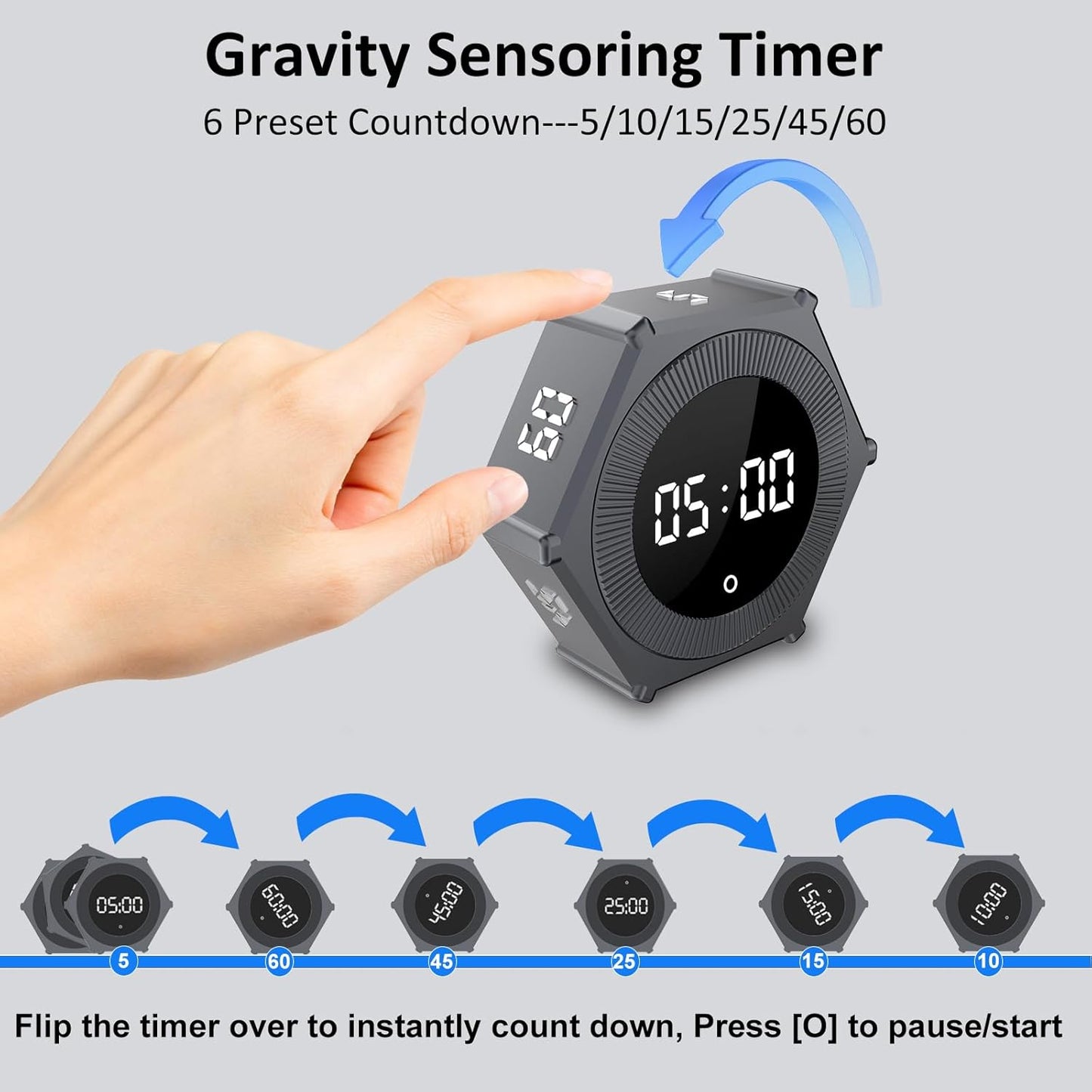 Pomodoro Timer with Gravity Rotation, 99 Minutes Desk Productivity Timer, Countdown & Countup Focus Time Management Tool for Kitchen, Work, Study, Adjustable Sound & Brightness, Magnetic Pad Back.