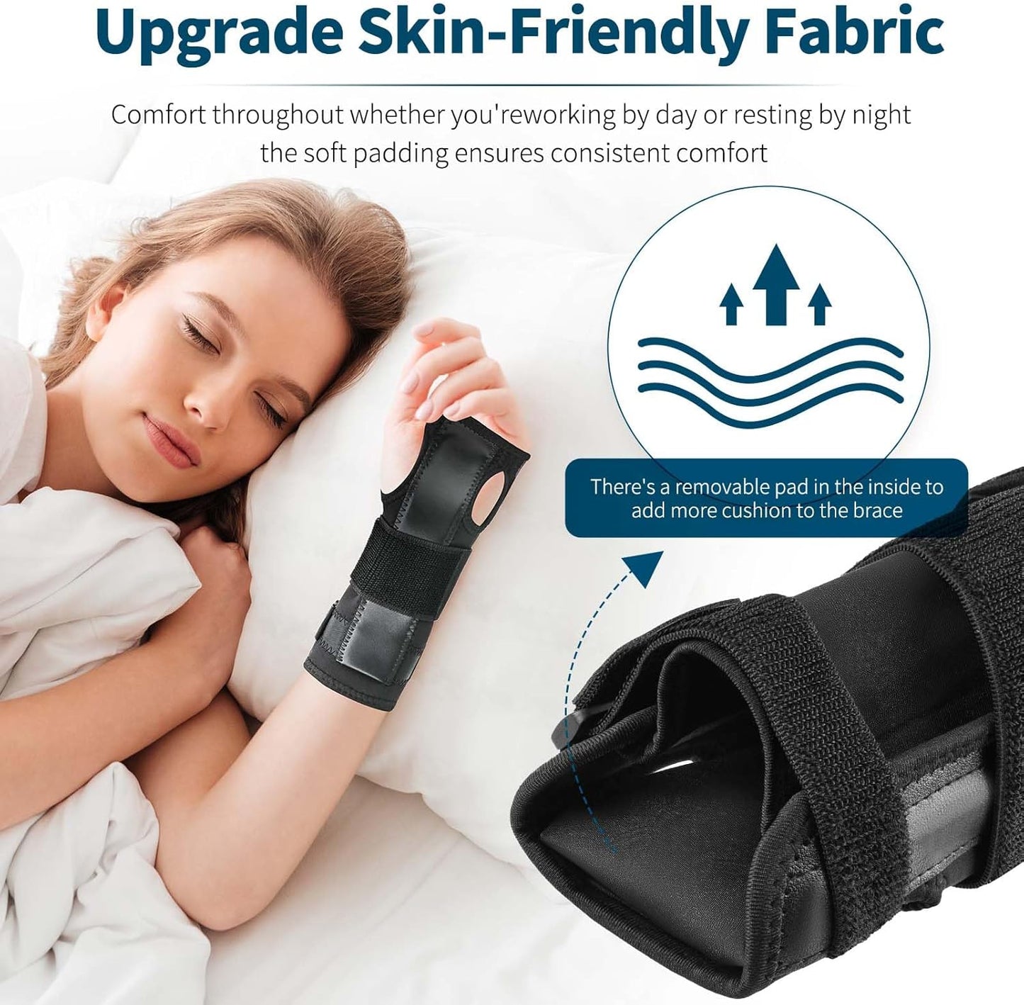 Wrist Splint for Carpal-Tunnel Syndrome, Adjustable Compression Wrist Brace for Right and Left Hand, Pain Relief for Arthritis, Tendonitis, Sprains