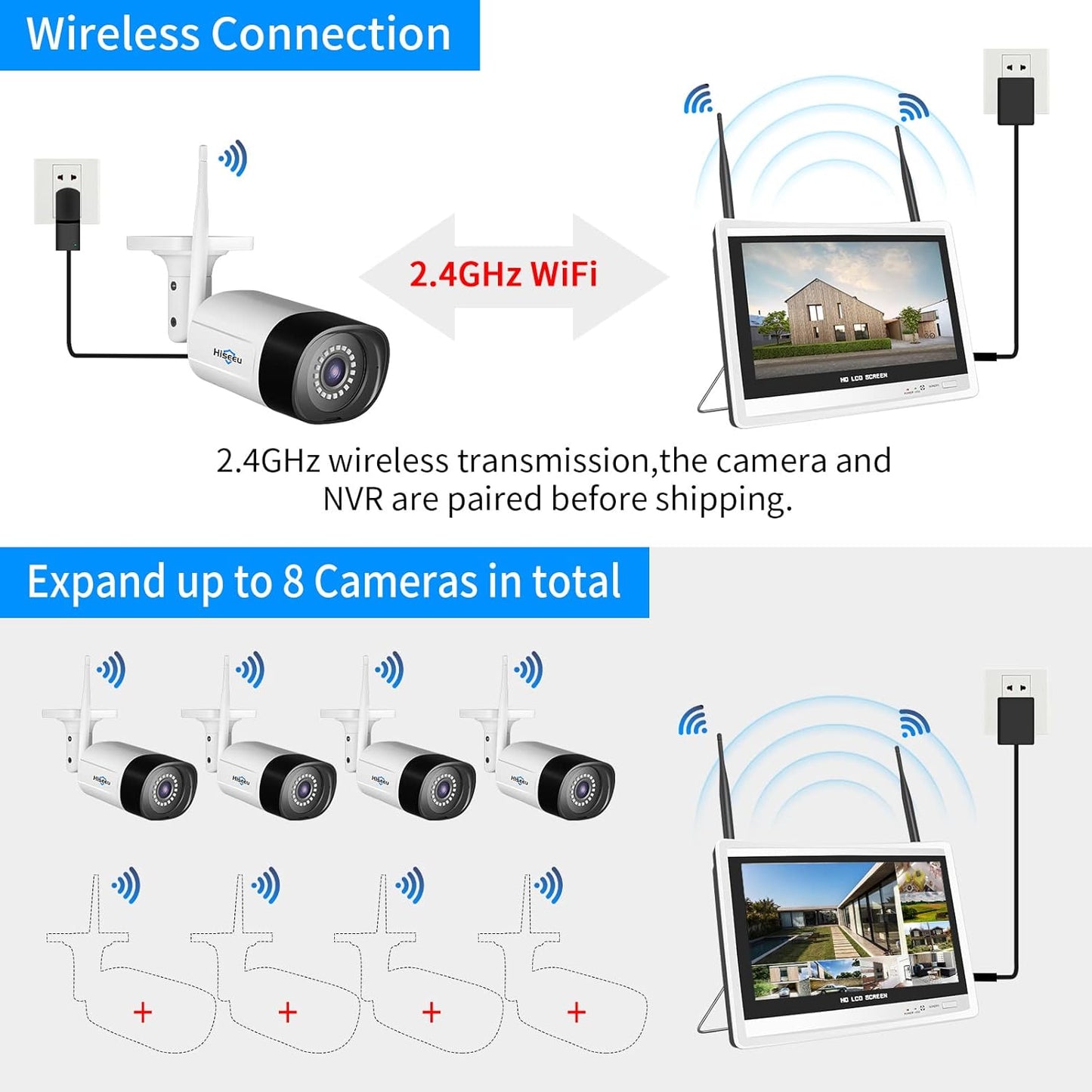 Hiseeu 5MP Wireless Security Camera System with 12" LCD Monitor, 3TB HDD, 10CH 8MP NVR, 2-Way Audio, Color Night Vision, Motion Detection, 24/7 Recording, Expandable Home CCTV Kit, Plug & Play