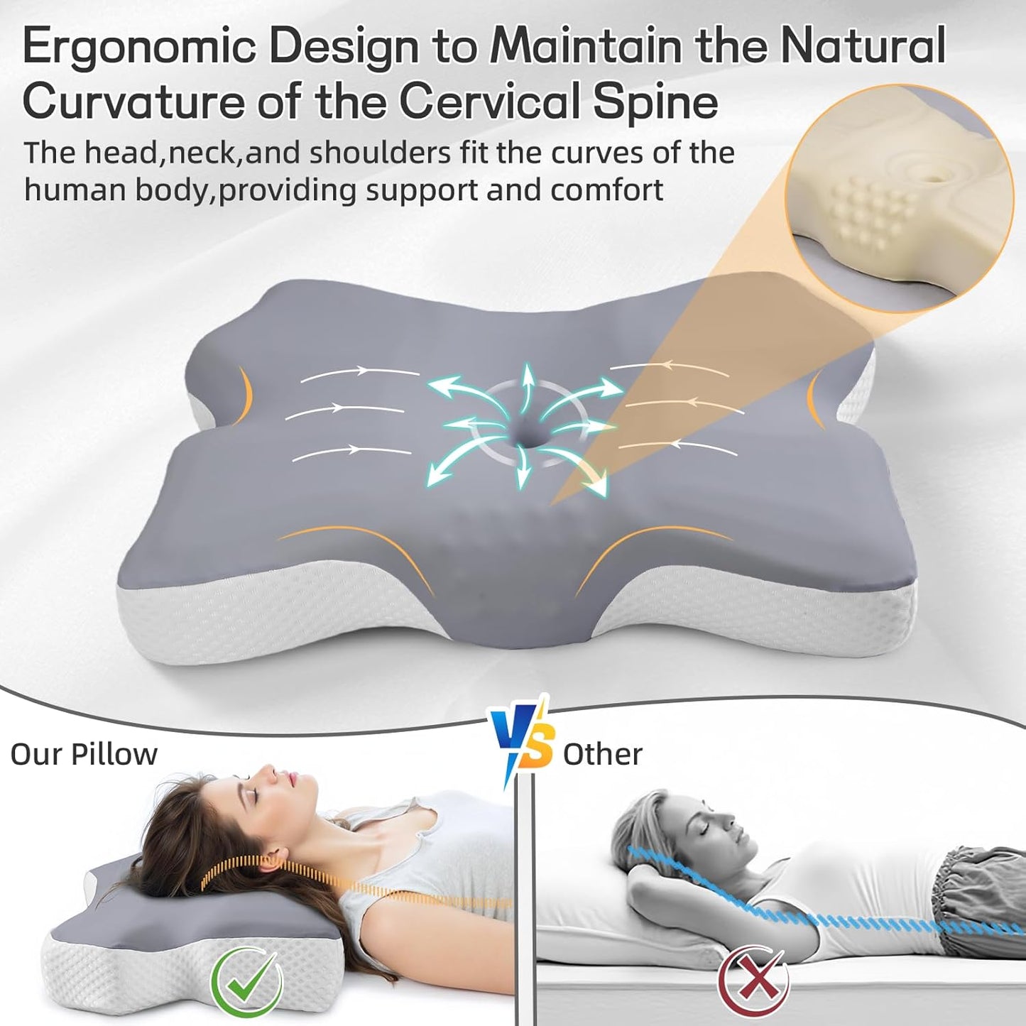 Cervical Neck Pillow for Pain Relief, Ergonomic Neck Support Pillow for Side Sleeper, Contour Memory Foam Pillows with Cooling Pillowcase Orthopedic Bed Pillow for Back Stomach Sleepers, Grey