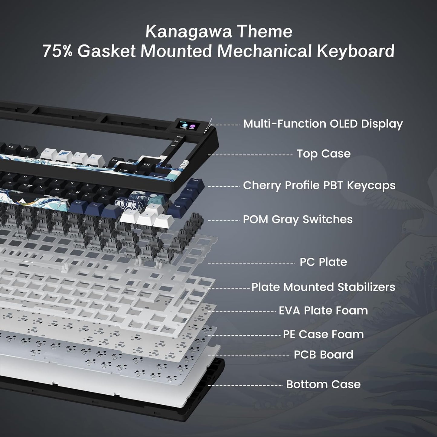 Womier SK80 75% Keyboard with Color Multimedia Display Mechanical Gaming Keyboard Creamy Sound, Wired Hot Swappable Gasket Mount RGB Custom Key Board, Pre-lubed Stabilizer for Mac/Win, Black Kanagawa