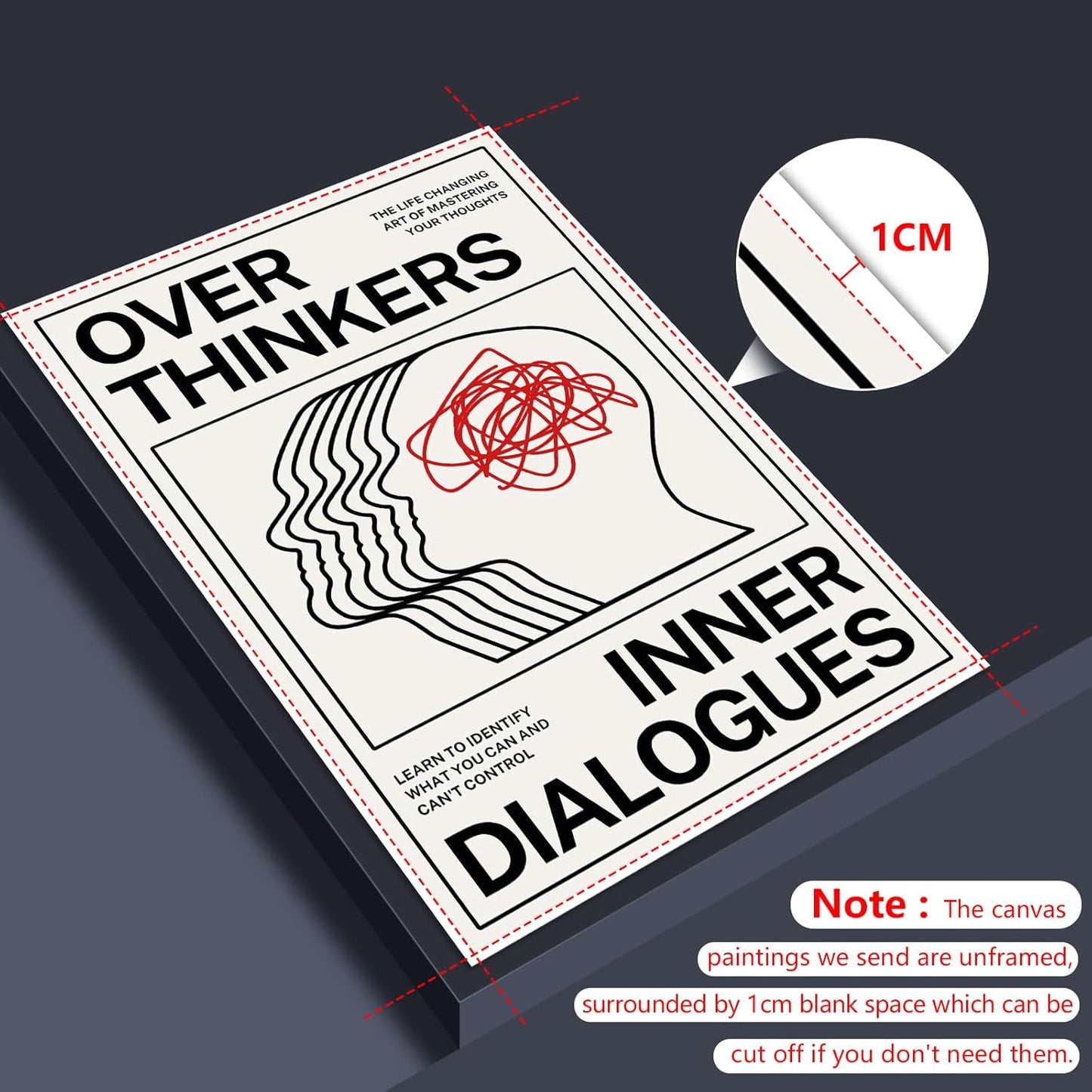 Retro Over Thinkers Inner Dialogues Poster, Trendy Mental Health Inspirational Quote Canvas Wall Art, Room Aesthetic Picture, Counsellor Office Poster, Therapist Office Decor 12x16 in Unframed