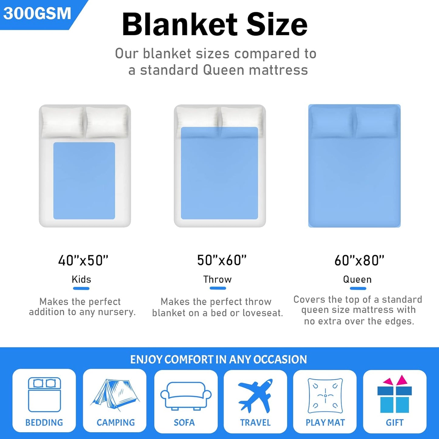 Pomeranian Dog Blanket for Kids, Cute Soft Cozy Warm Flannel Throw Blanket for Girls Boys, Toddler Baby Blankets and Throws for Couch Bed Daycare Preschool Naptime, 40" x 50"