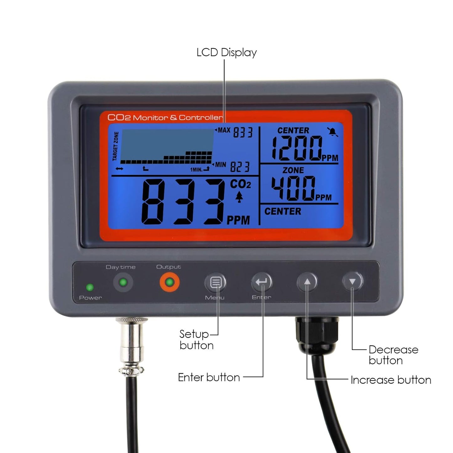 CO2 Controller Carbon Dioxide Controller CO2 Meter Monitor with Relay Function 4.5m Cable NDIR Carbon Dioxide Sensor Probe for Grow Room, Plant, Grow Tent, Greenhouse, Garden, Indoor