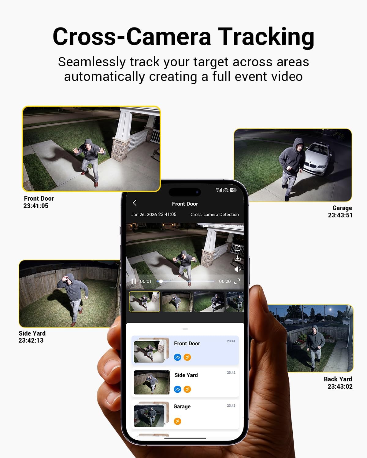 Security Cameras Wireless Outdoor Home System, 4 Camera Kit, No Subscription Fees, Solar Powered, Local Storage, 365-Day Battery Life, 360°PTZ Surveillance, Auto Tracking, 2K Color Night Vision