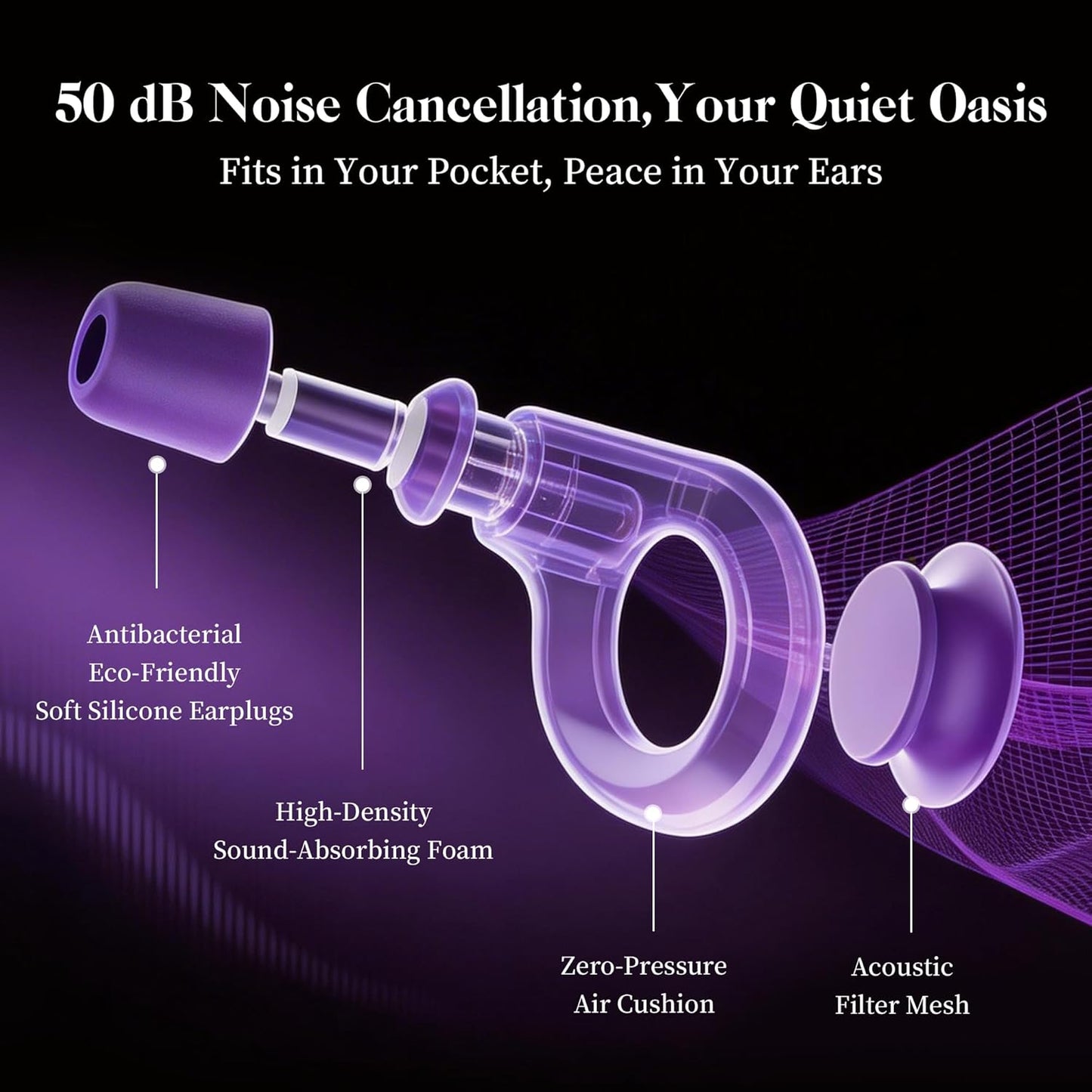 Ear Plugs for Noise Cancelling - Reusable Silicone Ear Plugs with Clean Lamp Casefor Studying, Reading and Focus - 8 Tips Included (Black)