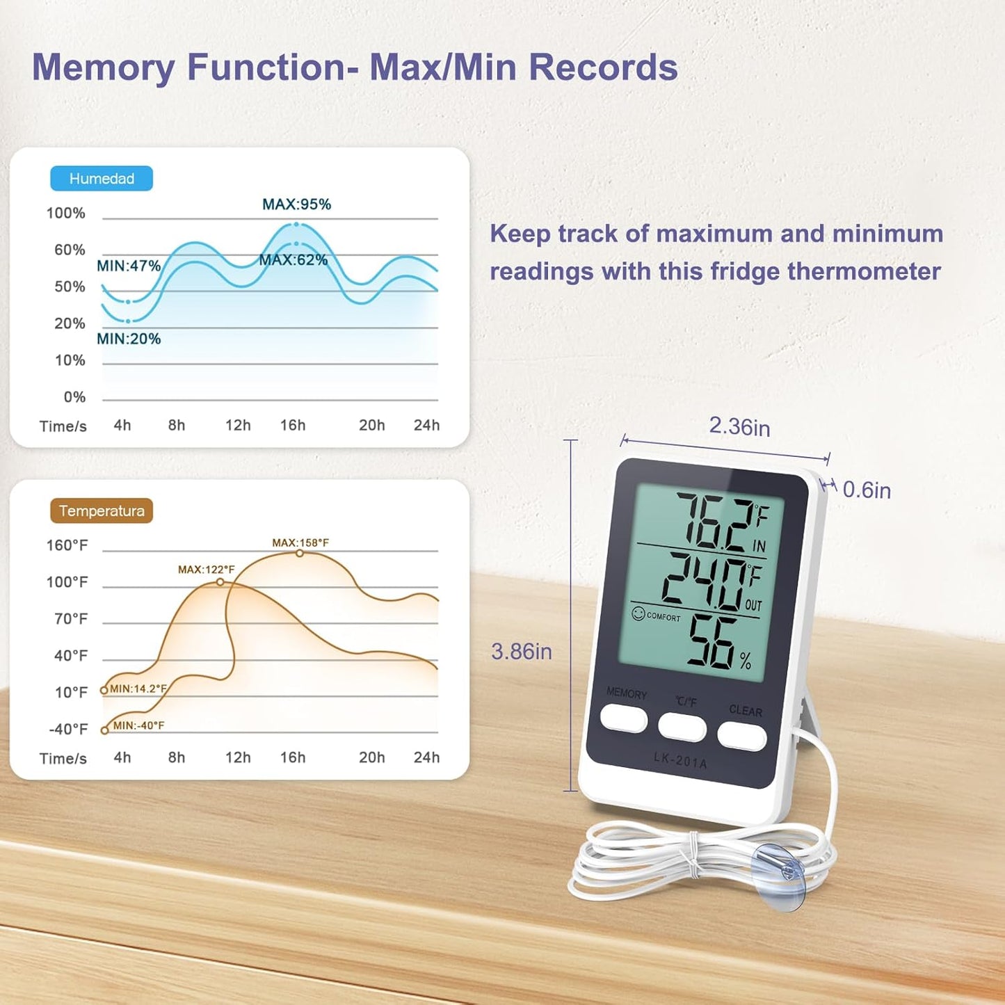 JXTZ Refrigerator Thermometer with External Sensor, LCD Display Indoor Temperature and Humidity Gauge, Fridge and Freezer Thermometer, Max/Min Temperature in 24H, for Aquarium, Refrigerator, Freezer