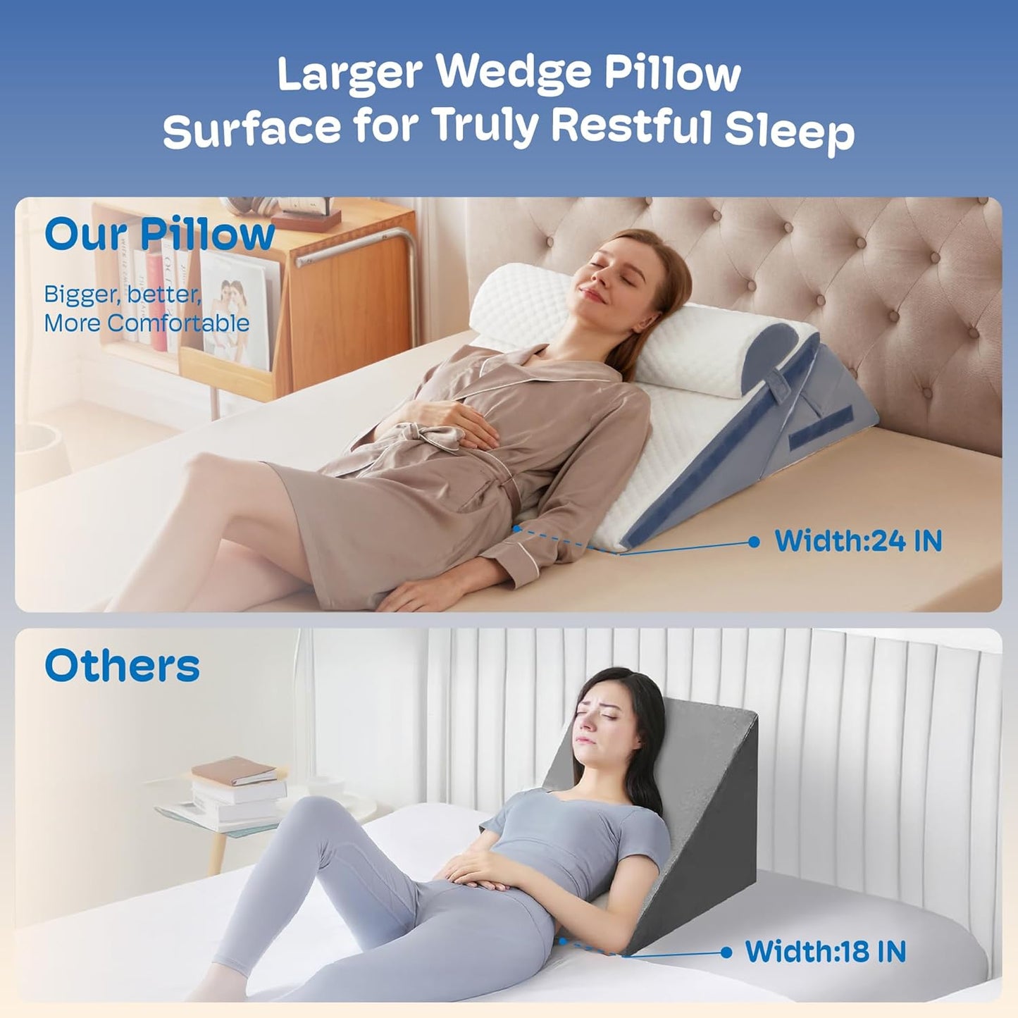 3PCS Wedge Pillow, Orthopedic Wedge Pillow for Acid Reflux, Back Pain Relief, Cooling Memory Foam Top, Bed Wedge Pillows for Headboard, Sleeping, Snoring, Back Support, After Surgery.